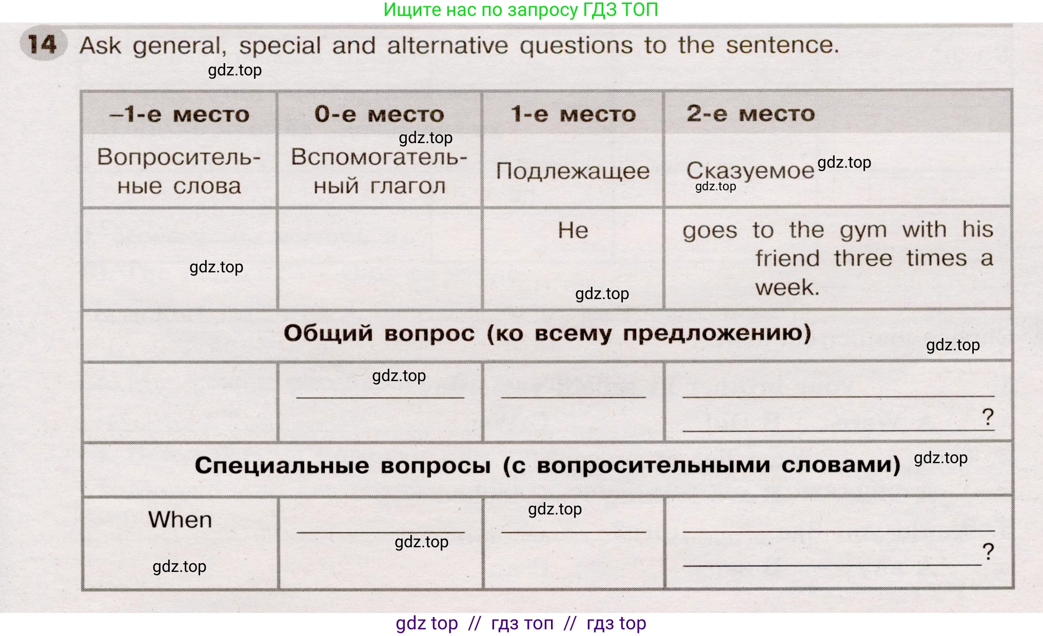 Английский язык (english), 5 класс Грамматический тренажёр, автор: Тимофеева Светлана Леонидовна, издательство Просвещение, Москва, 2023, оранжевого цвета, страница 110, номер 14, Условие 2019-2022
