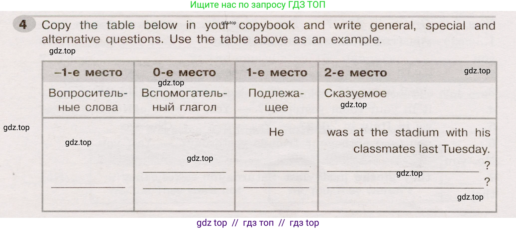 Английский язык (english), 5 класс Грамматический тренажёр, автор: Тимофеева Светлана Леонидовна, издательство Просвещение, Москва, 2023, оранжевого цвета, страница 103, номер 4, Условие 2019-2022