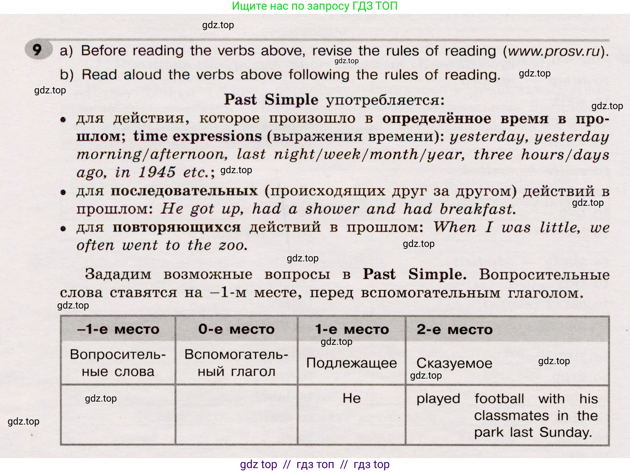 Английский язык (english), 5 класс Грамматический тренажёр, автор: Тимофеева Светлана Леонидовна, издательство Просвещение, Москва, 2023, оранжевого цвета, страница 107, номер 9, Условие 2019-2022