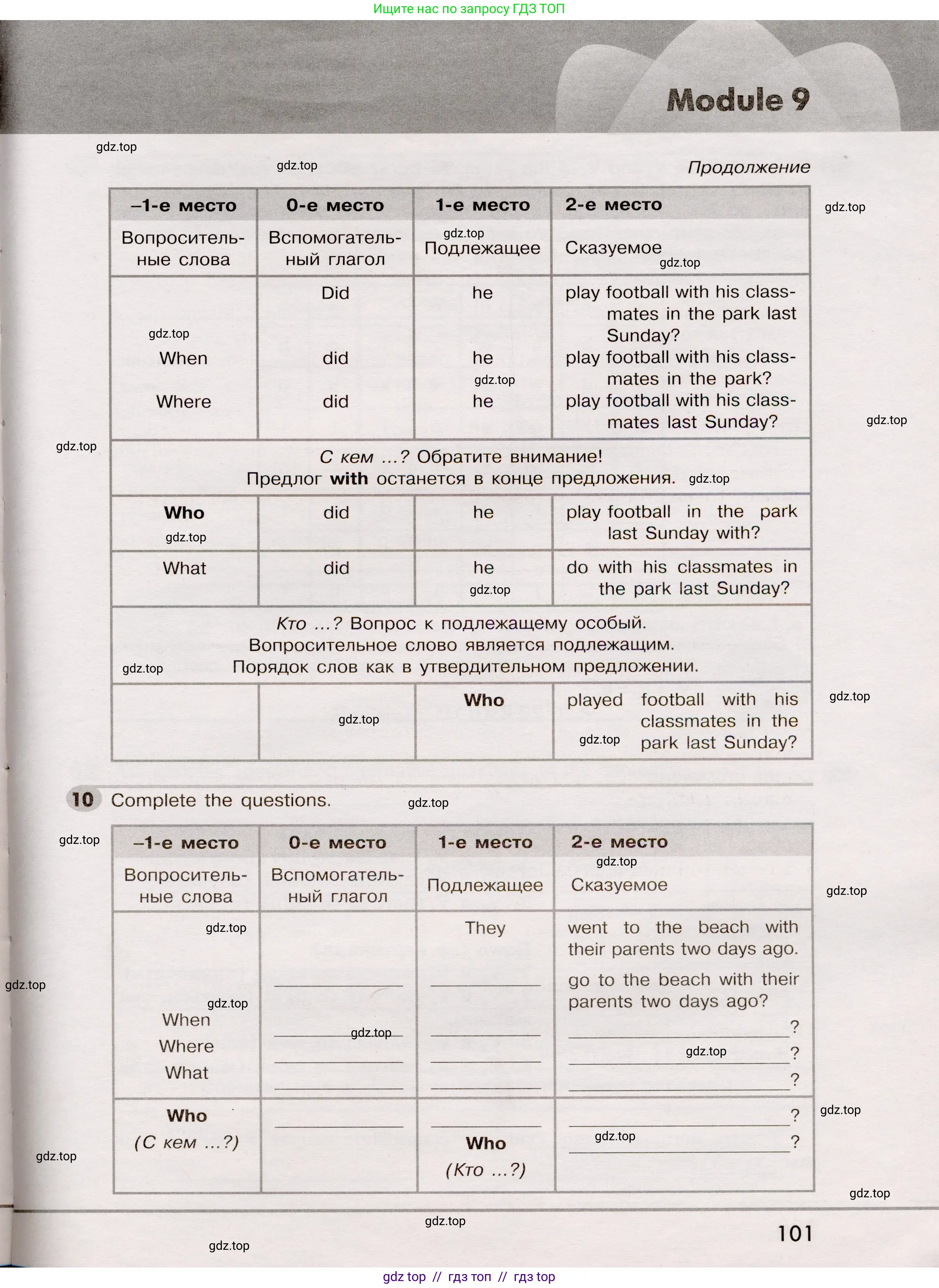 Английский язык (english), 5 класс Грамматический тренажёр, автор: Тимофеева Светлана Леонидовна, издательство Просвещение, Москва, 2023, оранжевого цвета, страница 101