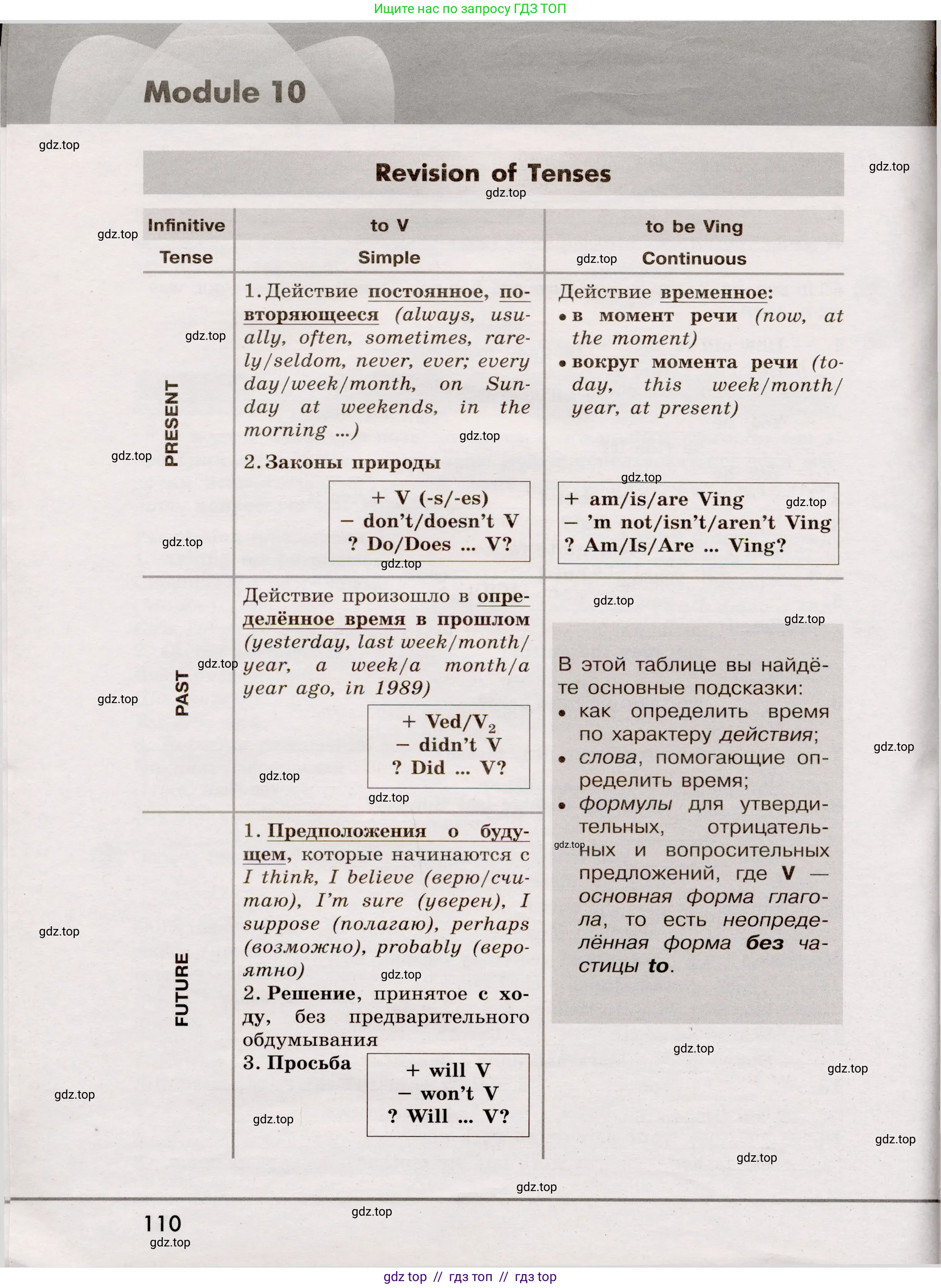 Английский язык (english), 5 класс Грамматический тренажёр, автор: Тимофеева Светлана Леонидовна, издательство Просвещение, Москва, 2023, оранжевого цвета, страница 110