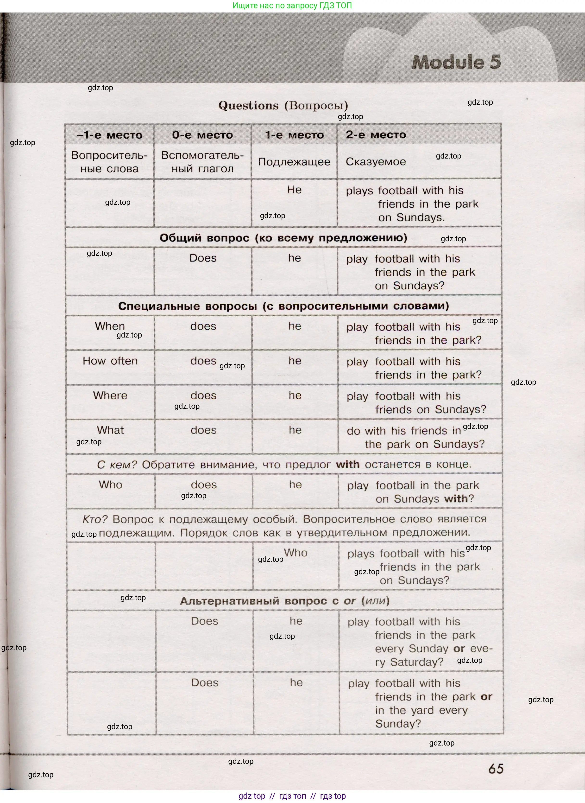 Английский язык (english), 5 класс Грамматический тренажёр, автор: Тимофеева Светлана Леонидовна, издательство Просвещение, Москва, 2023, оранжевого цвета, страница 65