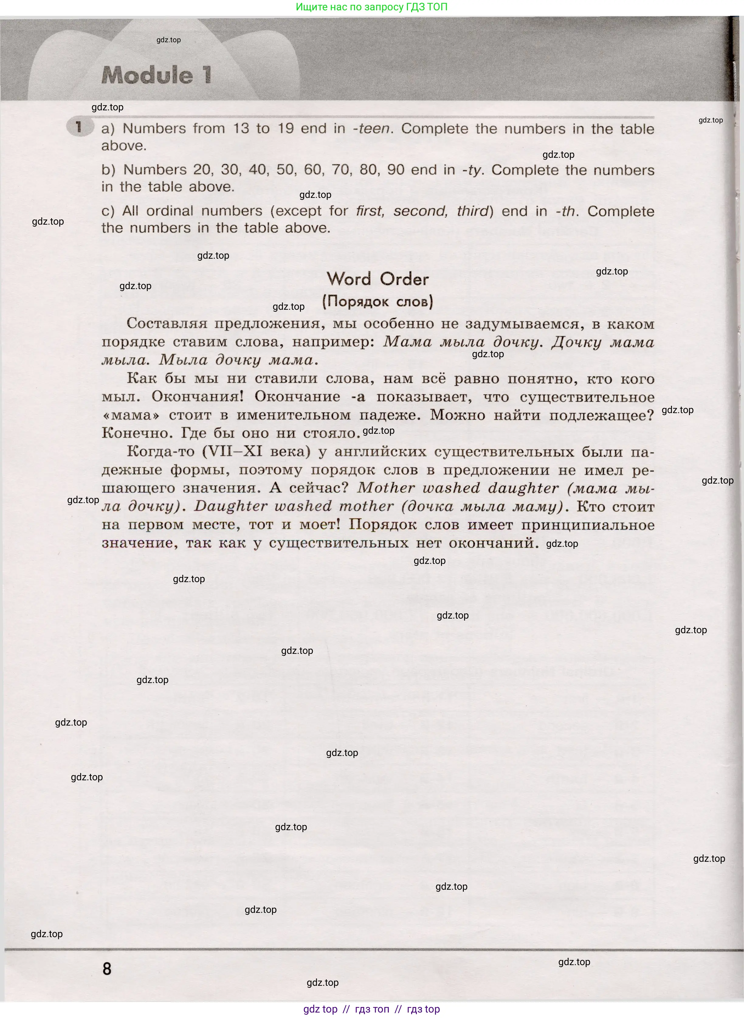 Английский язык (english), 5 класс Грамматический тренажёр, автор: Тимофеева Светлана Леонидовна, издательство Просвещение, Москва, 2023, оранжевого цвета, страница 8