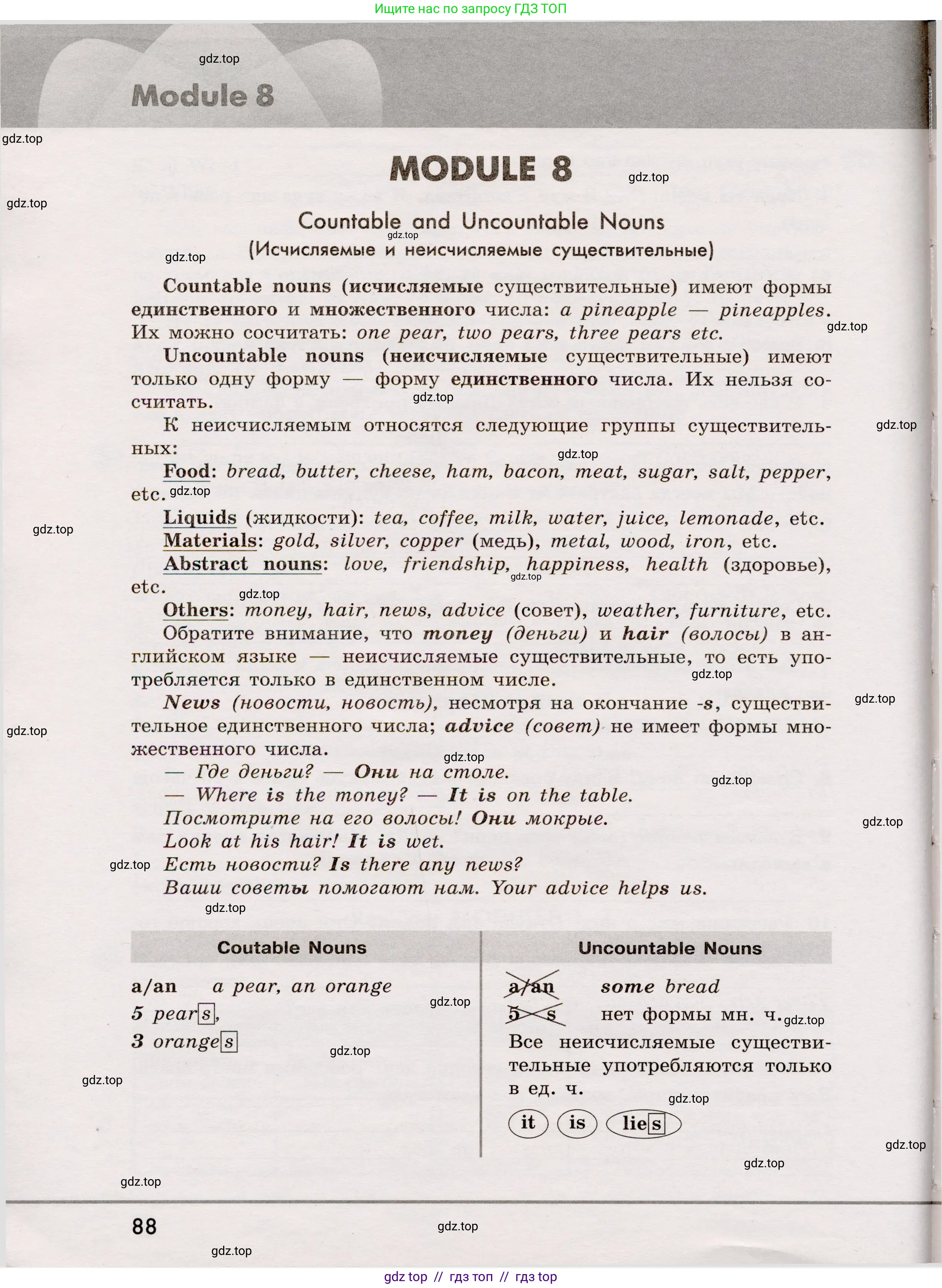 Английский язык (english), 5 класс Грамматический тренажёр, автор: Тимофеева Светлана Леонидовна, издательство Просвещение, Москва, 2023, оранжевого цвета, страница 88