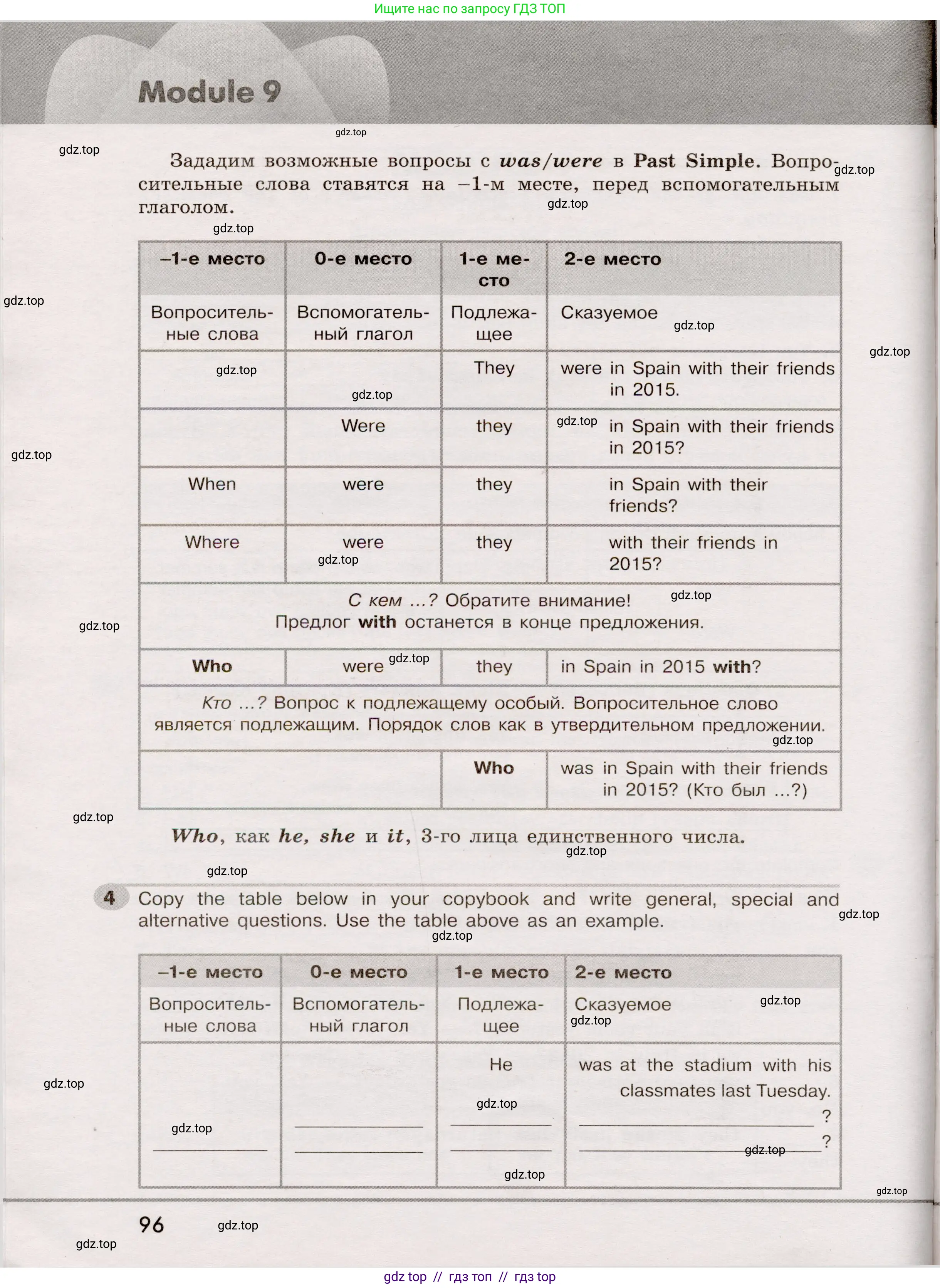 Английский язык (english), 5 класс Грамматический тренажёр, автор: Тимофеева Светлана Леонидовна, издательство Просвещение, Москва, 2023, оранжевого цвета, страница 96