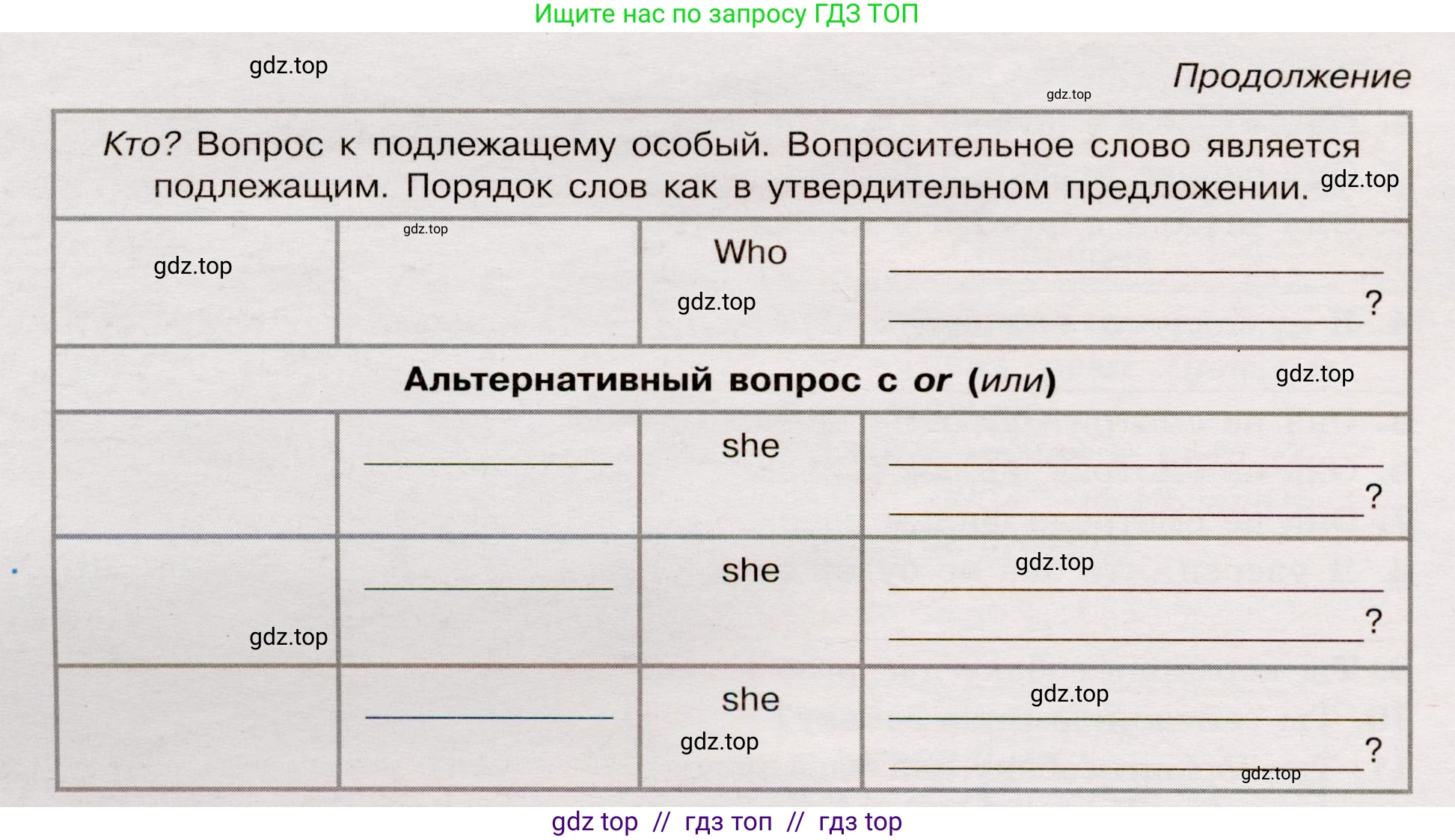 Английский язык (english), 5 класс Грамматический тренажёр, автор: Тимофеева Светлана Леонидовна, издательство Просвещение, Москва, 2023, оранжевого цвета, страница 119, номер 8, Условие 2019-2022 (продолжение 2)