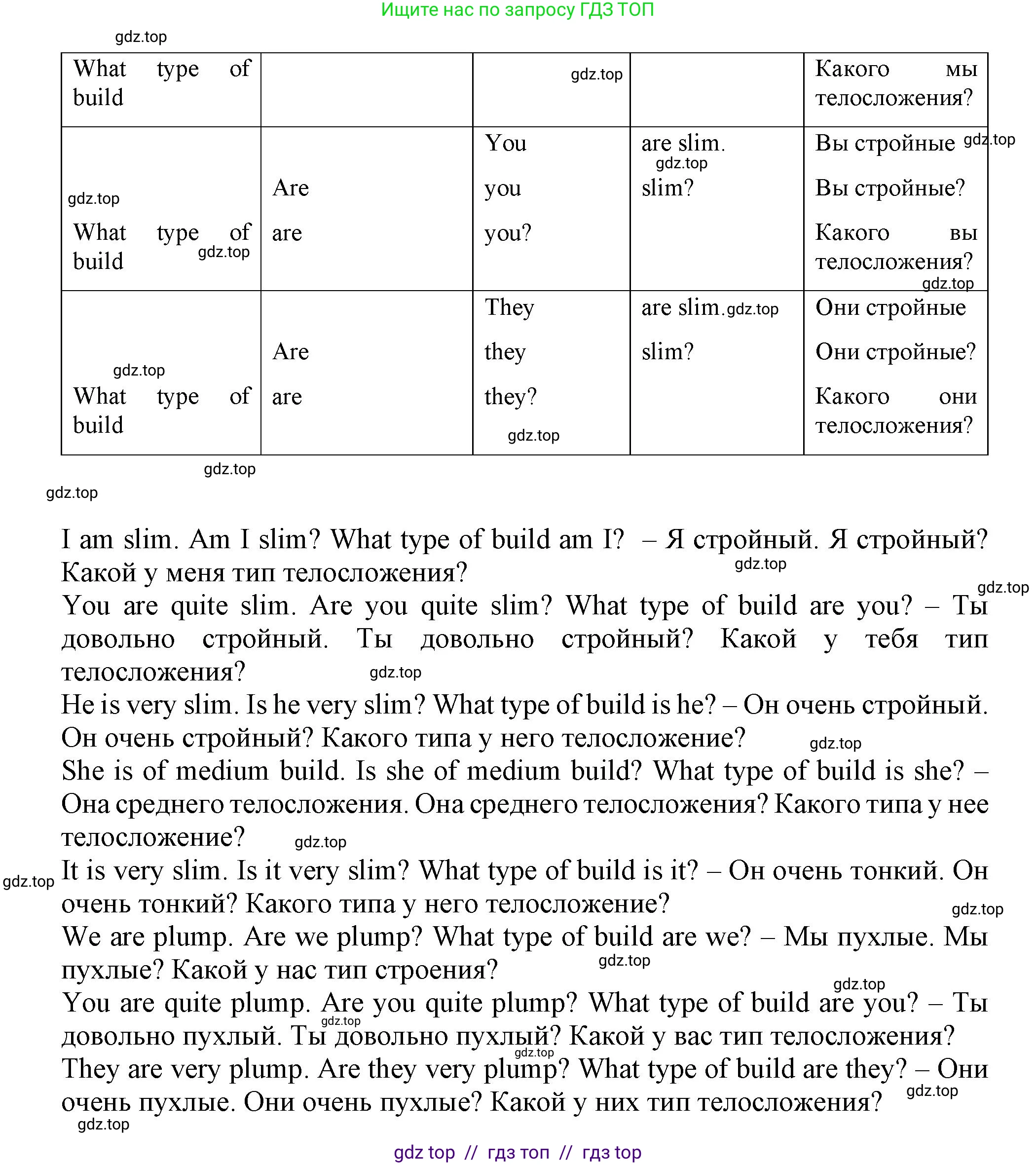 Английский язык (english), 5 класс Грамматический тренажёр, автор: Тимофеева Светлана Леонидовна, издательство Просвещение, Москва, 2023, оранжевого цвета, страница 69, номер 8, Решение 1 (2019-2022) (продолжение 2)