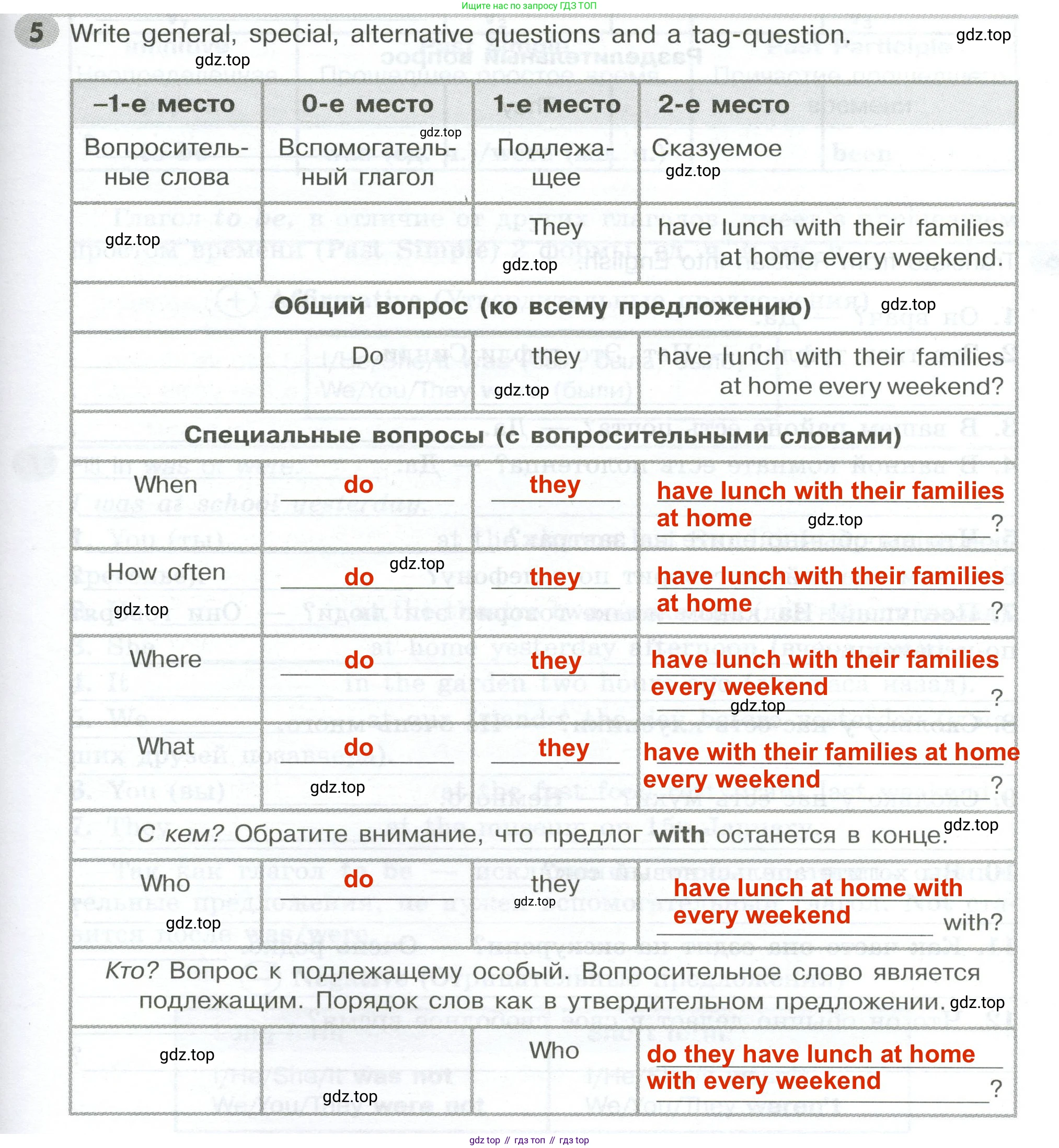 ГДЗ Английский язык (english), 5 класс Грамматический тренажёр, автор: Тимофеева Светлана Леонидовна, издательство Просвещение, Москва, 2023, оранжевого цвета, страница 99, номер 5, Решение 2 (2023-2027)