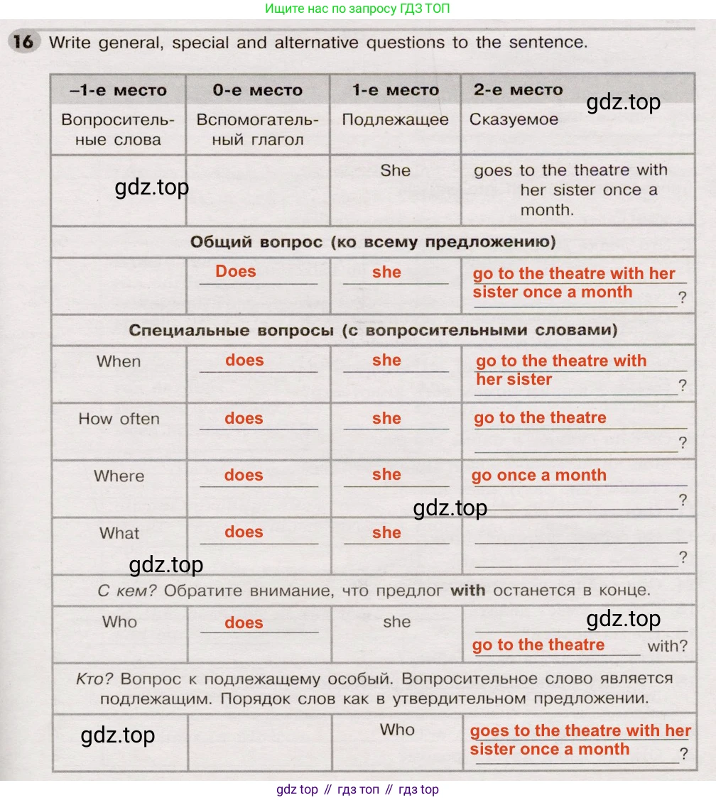 Английский язык (english), 5 класс Грамматический тренажёр, автор: Тимофеева Светлана Леонидовна, издательство Просвещение, Москва, 2023, оранжевого цвета, страница 83, номер 16, Решение 2 (2019-2022)