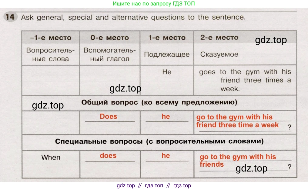 Английский язык (english), 5 класс Грамматический тренажёр, автор: Тимофеева Светлана Леонидовна, издательство Просвещение, Москва, 2023, оранжевого цвета, страница 110, номер 14, Решение 2 (2019-2022)