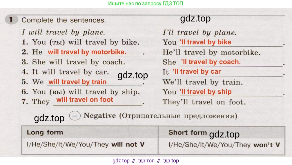 Английский язык (english), 5 класс Грамматический тренажёр, автор: Тимофеева Светлана Леонидовна, издательство Просвещение, Москва, 2023, оранжевого цвета, страница 114, номер 1, Решение 2 (2019-2022)