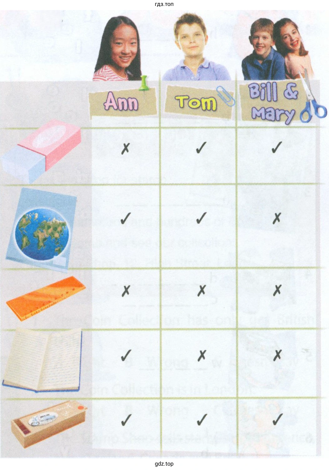 Ann Tom Bill & Mary