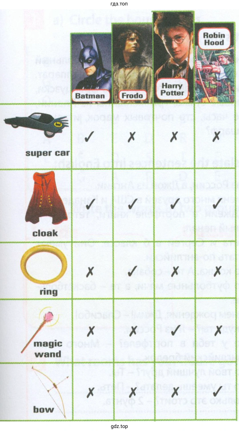 super car cloak ring magic wand bow Batman Frodo Harry Potter Robin Hood