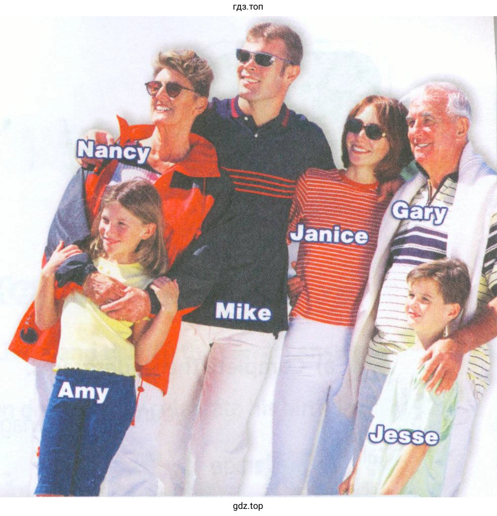 Рисунок. My family!