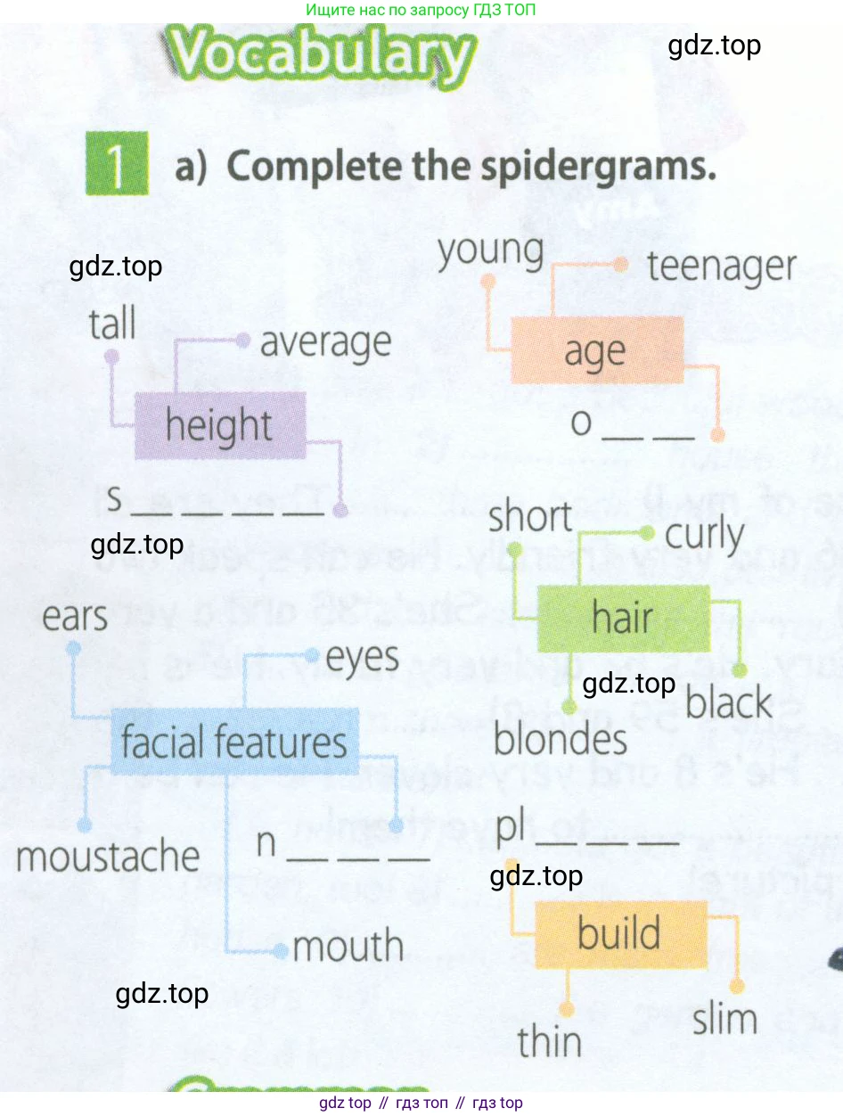 ГДЗ Английский язык (english), 5 класс Рабочая тетрадь (workbook), авторы: Ваулина Юлия Евгеньевна (Vaulina Julia), Дули Дженни (Dooley Jenny), Подоляко Ольга Евгеньевна (Podolyako Olga), Эванс Вирджиния (Evans Virginia), издательство Просвещение, Москва, 2023, жёлтого цвета, страница 28, номер 1, Условие 2023-2027