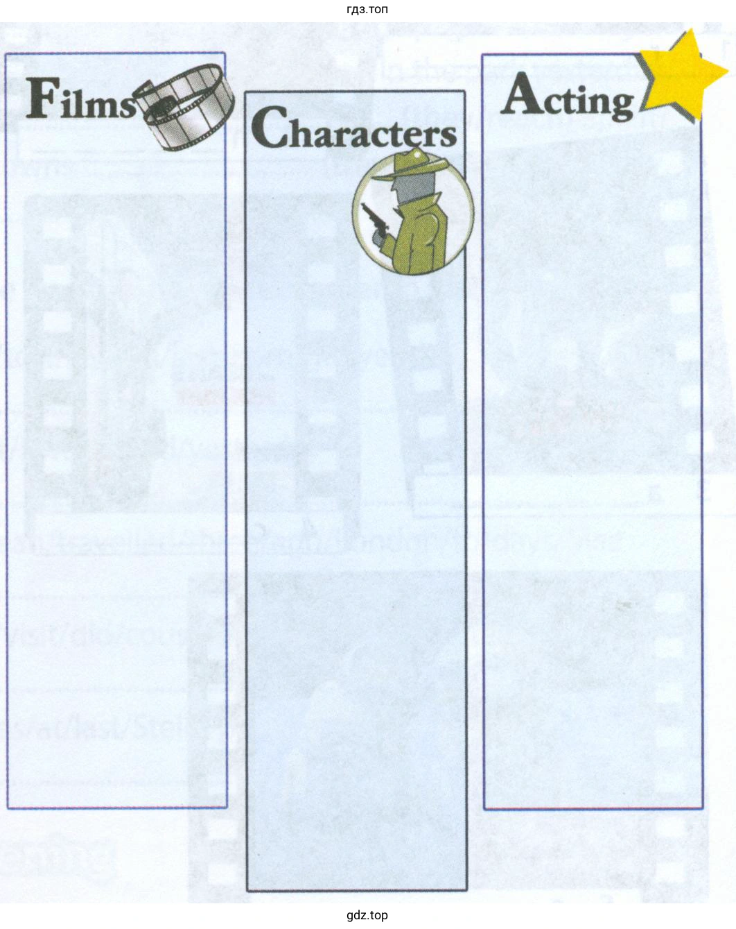 Рисунок. Films Characters Acting