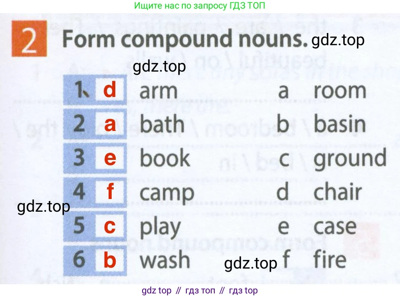 Английский язык (english), 5 класс Рабочая тетрадь (workbook), авторы: Ваулина Юлия Евгеньевна (Vaulina Julia), Дули Дженни (Dooley Jenny), Подоляко Ольга Евгеньевна (Podolyako Olga), Эванс Вирджиния (Evans Virginia), издательство Просвещение, Москва, 2023, жёлтого цвета, страница 23, номер 2, Решение 2 (2023-2027)
