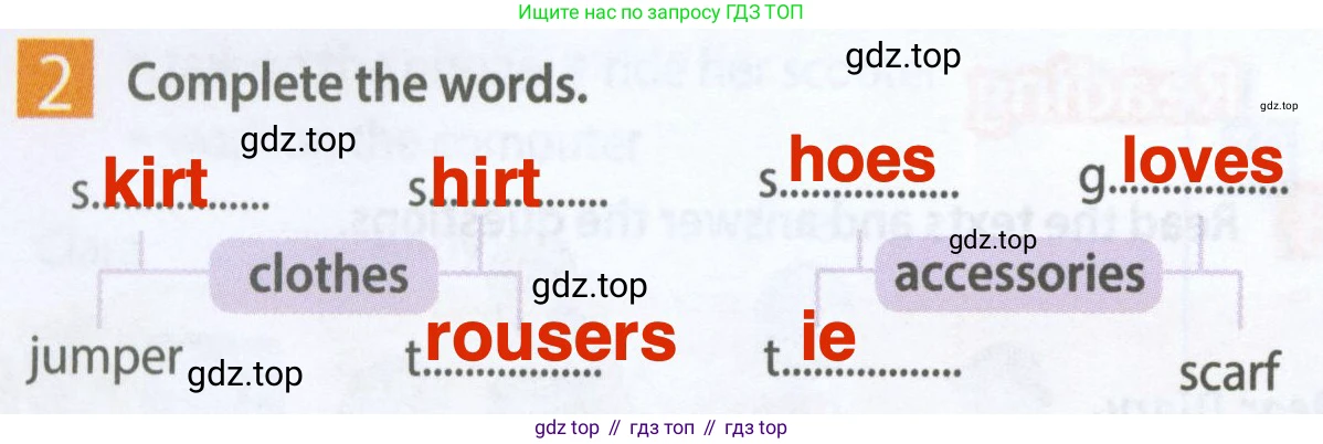 Английский язык (english), 5 класс Рабочая тетрадь (workbook), авторы: Ваулина Юлия Евгеньевна (Vaulina Julia), Дули Дженни (Dooley Jenny), Подоляко Ольга Евгеньевна (Podolyako Olga), Эванс Вирджиния (Evans Virginia), издательство Просвещение, Москва, 2023, жёлтого цвета, страница 46, номер 2, Решение 2 (2023-2027)