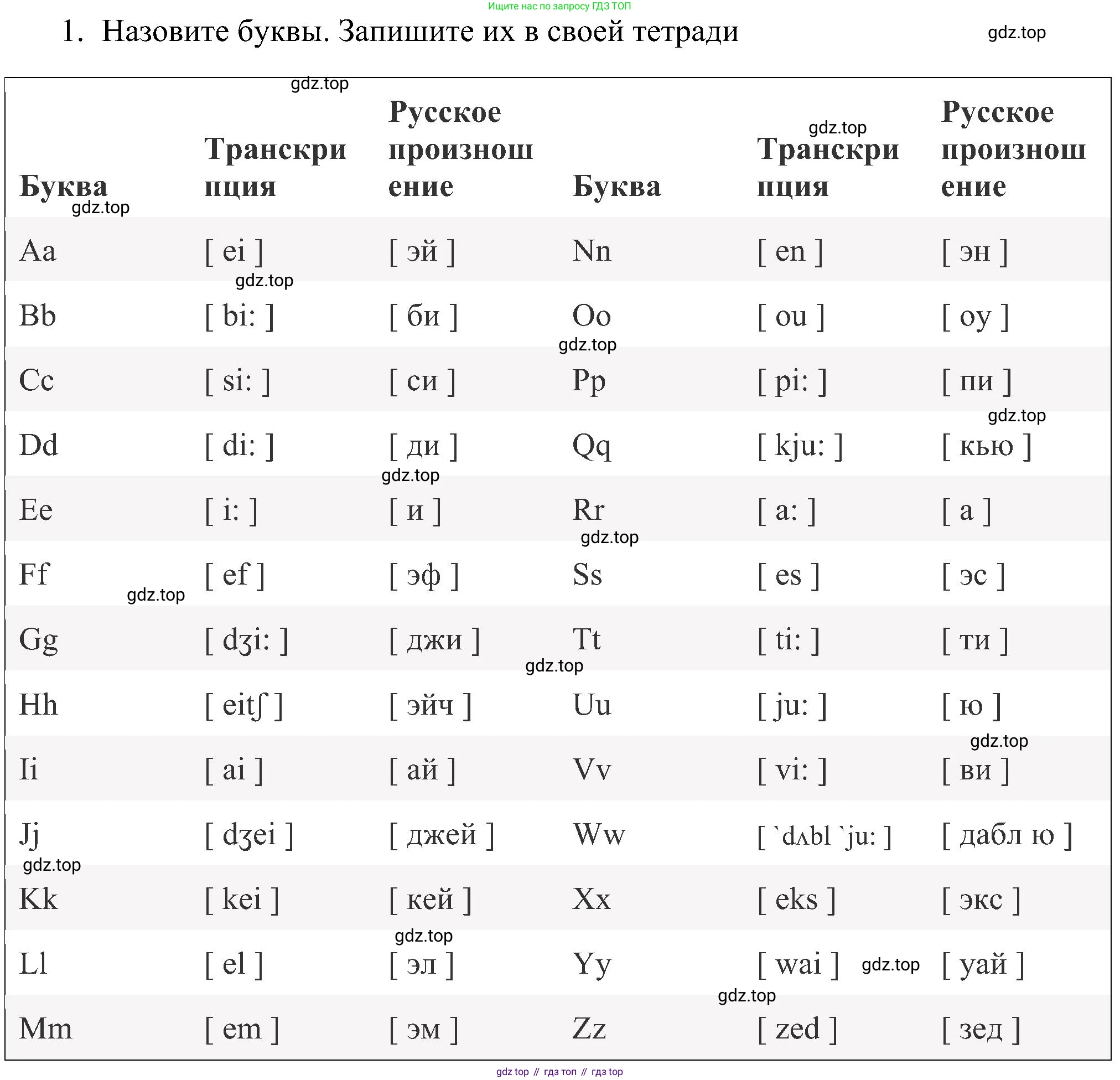 Английский язык (english), 5 класс Рабочая тетрадь (workbook), авторы: Ваулина Юлия Евгеньевна (Vaulina Julia), Дули Дженни (Dooley Jenny), Подоляко Ольга Евгеньевна (Podolyako Olga), Эванс Вирджиния (Evans Virginia), издательство Просвещение, Москва, 2023, жёлтого цвета, страница 5, Решение 3 (2023-2027)