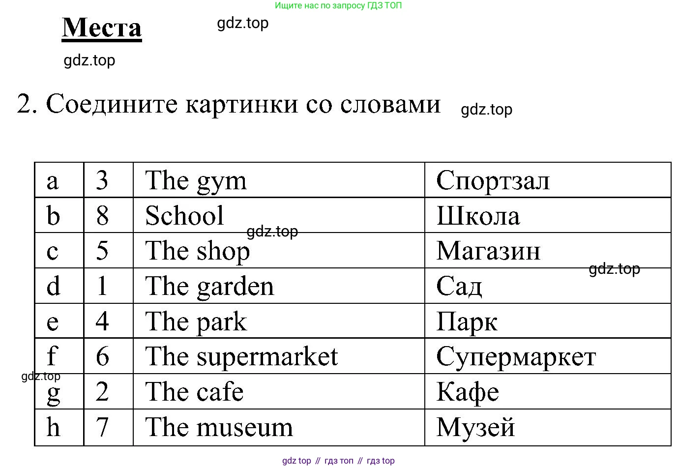 Английский язык (english), 5 класс Рабочая тетрадь (workbook), авторы: Ваулина Юлия Евгеньевна (Vaulina Julia), Дули Дженни (Dooley Jenny), Подоляко Ольга Евгеньевна (Podolyako Olga), Эванс Вирджиния (Evans Virginia), издательство Просвещение, Москва, 2023, жёлтого цвета, страница 6, Решение 3 (2023-2027)