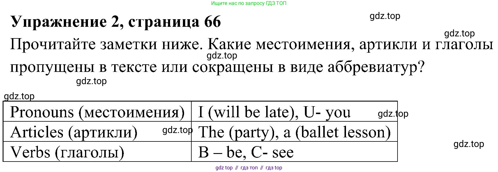 Английский язык (english), 5 класс Рабочая тетрадь (workbook), авторы: Ваулина Юлия Евгеньевна (Vaulina Julia), Дули Дженни (Dooley Jenny), Подоляко Ольга Евгеньевна (Podolyako Olga), Эванс Вирджиния (Evans Virginia), издательство Просвещение, Москва, 2023, жёлтого цвета, страница 66, номер 2, Решение 3 (2023-2027)