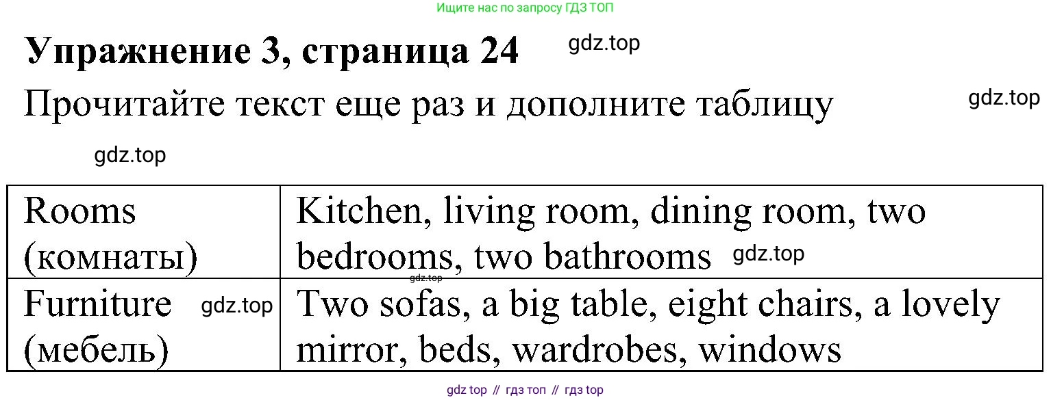 Английский язык (english), 5 класс Рабочая тетрадь (workbook), авторы: Ваулина Юлия Евгеньевна (Vaulina Julia), Дули Дженни (Dooley Jenny), Подоляко Ольга Евгеньевна (Podolyako Olga), Эванс Вирджиния (Evans Virginia), издательство Просвещение, Москва, 2023, жёлтого цвета, страница 24, номер 3, Решение 3 (2023-2027)