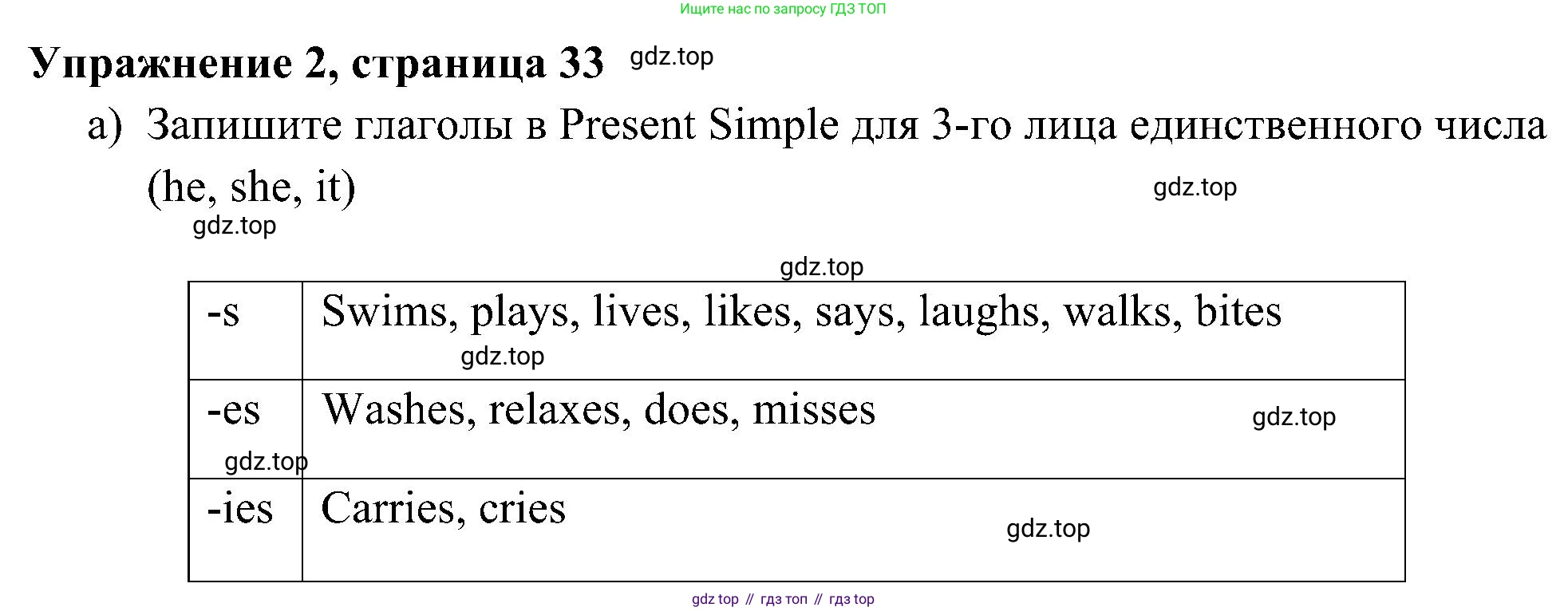Английский язык (english), 5 класс Рабочая тетрадь (workbook), авторы: Ваулина Юлия Евгеньевна (Vaulina Julia), Дули Дженни (Dooley Jenny), Подоляко Ольга Евгеньевна (Podolyako Olga), Эванс Вирджиния (Evans Virginia), издательство Просвещение, Москва, 2023, жёлтого цвета, страница 33, номер 2, Решение 3 (2023-2027)
