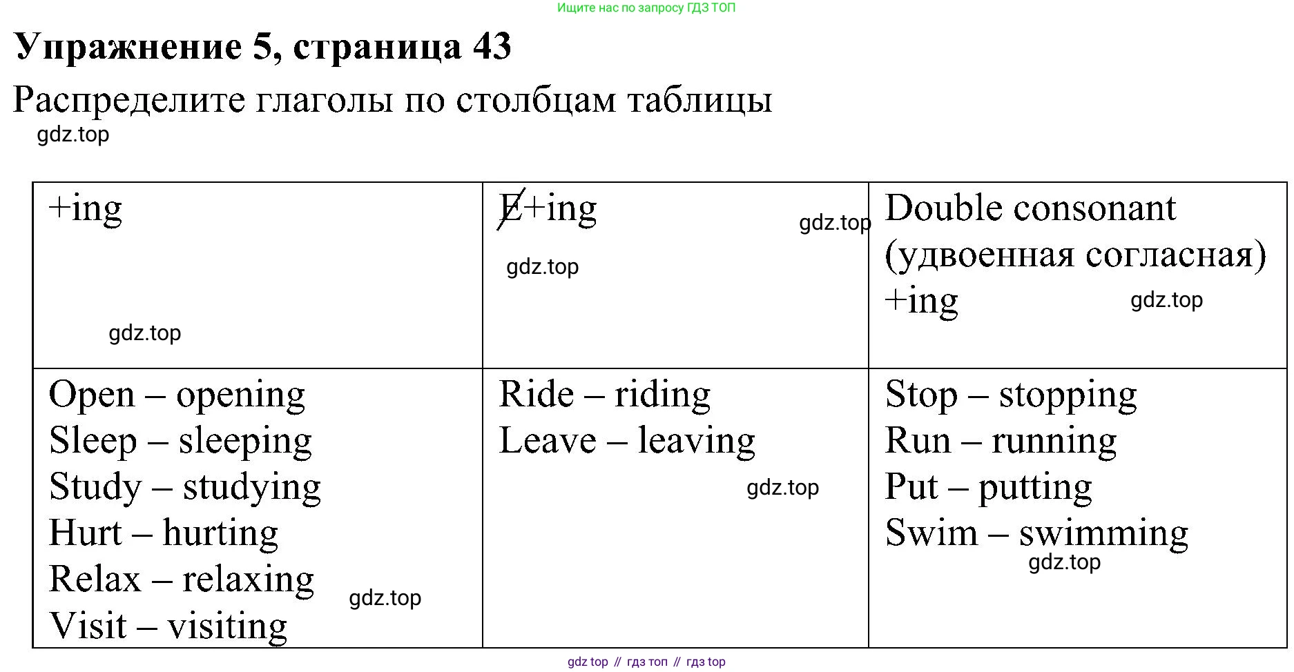 Английский язык (english), 5 класс Рабочая тетрадь (workbook), авторы: Ваулина Юлия Евгеньевна (Vaulina Julia), Дули Дженни (Dooley Jenny), Подоляко Ольга Евгеньевна (Podolyako Olga), Эванс Вирджиния (Evans Virginia), издательство Просвещение, Москва, 2023, жёлтого цвета, страница 43, номер 5, Решение 3 (2023-2027)