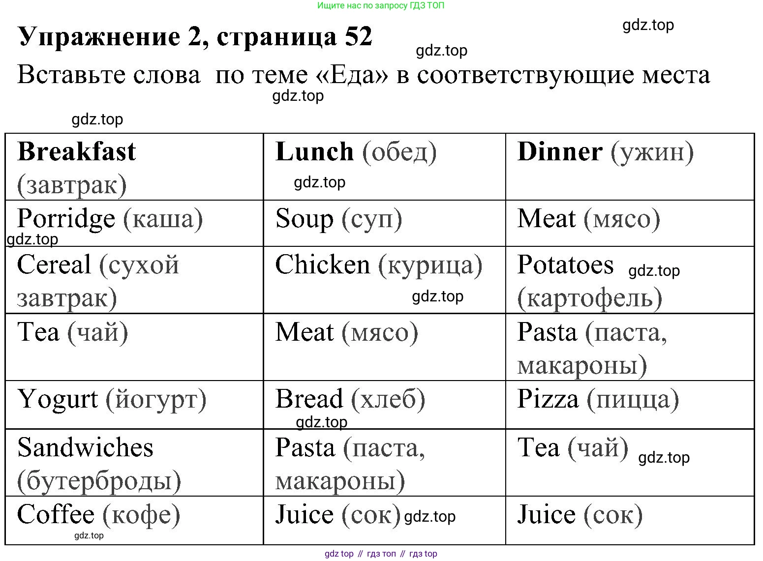 Английский язык (english), 5 класс Рабочая тетрадь (workbook), авторы: Ваулина Юлия Евгеньевна (Vaulina Julia), Дули Дженни (Dooley Jenny), Подоляко Ольга Евгеньевна (Podolyako Olga), Эванс Вирджиния (Evans Virginia), издательство Просвещение, Москва, 2023, жёлтого цвета, страница 52, номер 2, Решение 3 (2023-2027)