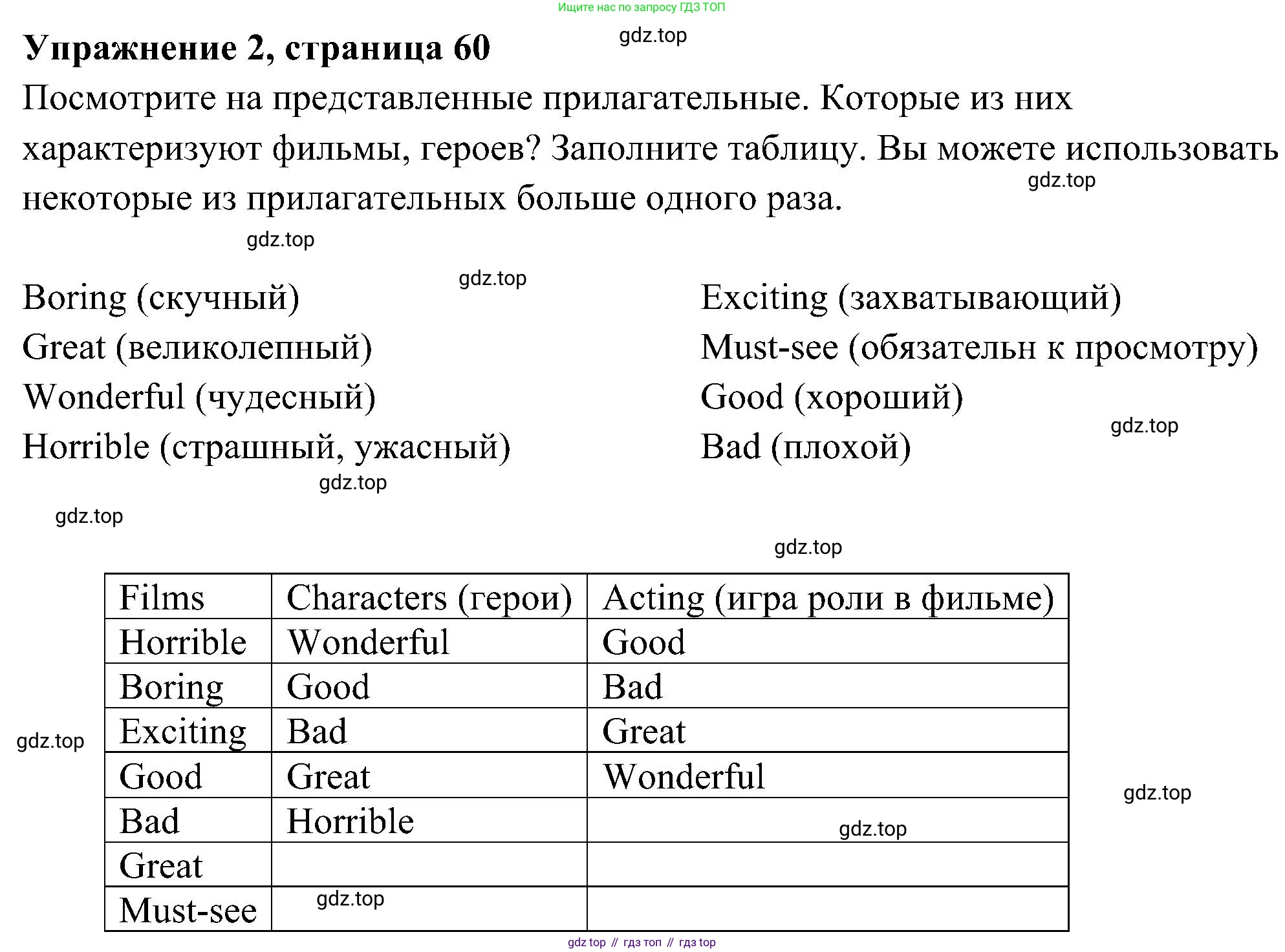 Английский язык (english), 5 класс Рабочая тетрадь (workbook), авторы: Ваулина Юлия Евгеньевна (Vaulina Julia), Дули Дженни (Dooley Jenny), Подоляко Ольга Евгеньевна (Podolyako Olga), Эванс Вирджиния (Evans Virginia), издательство Просвещение, Москва, 2023, жёлтого цвета, страница 60, номер 2, Решение 3 (2023-2027)