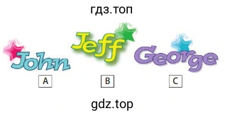 John Jeff George