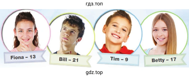 Fiona -13 Bill -21 Tim -9 Betty - 17