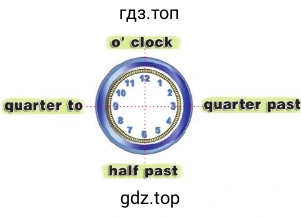 quarter to o' clock quarter pa half past