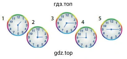Рисунок. What time is it?