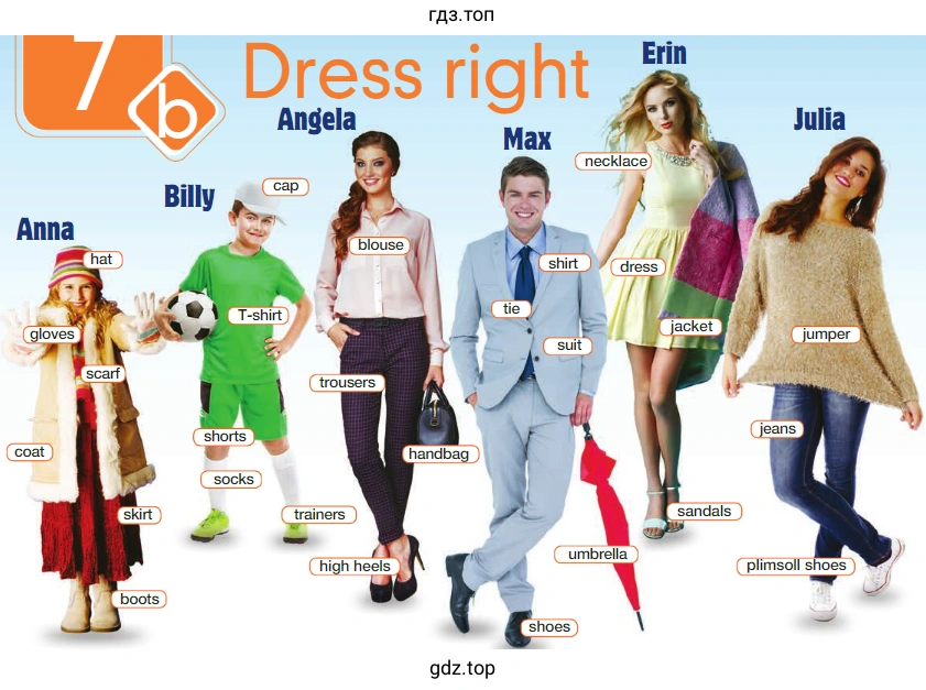 Рисунок. Dress right