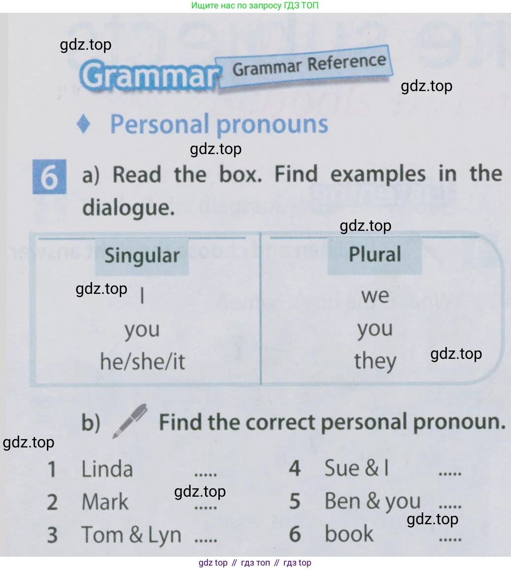 Английский язык (english), 5 класс Учебник (Student's book), авторы: Ваулина Юлия Евгеньевна (Vaulina Julia), Дули Дженни (Dooley Jenny), Подоляко Ольга Евгеньевна (Podolyako Olga), Эванс Вирджиния (Evans Virginia), издательство Просвещение, Москва, 2023, жёлтого цвета, страница 29, номер 6, Условие 2019-2022