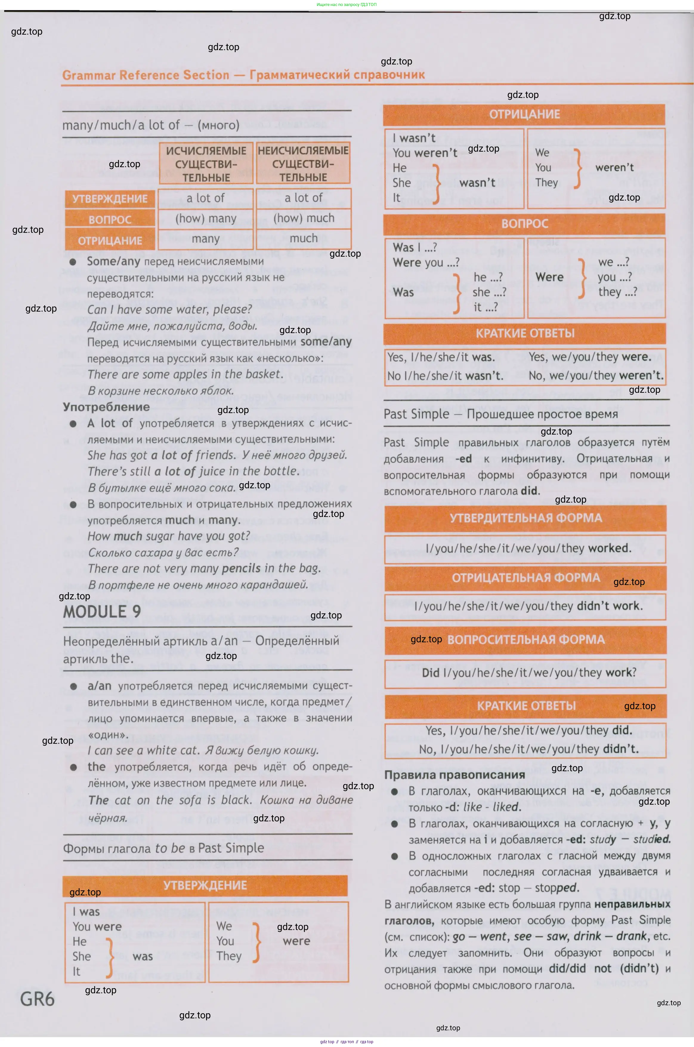 Английский язык (english), 5 класс Учебник (Student's book), авторы: Ваулина Юлия Евгеньевна (Vaulina Julia), Дули Дженни (Dooley Jenny), Подоляко Ольга Евгеньевна (Podolyako Olga), Эванс Вирджиния (Evans Virginia), издательство Просвещение, Москва, 2023, жёлтого цвета, страница 145