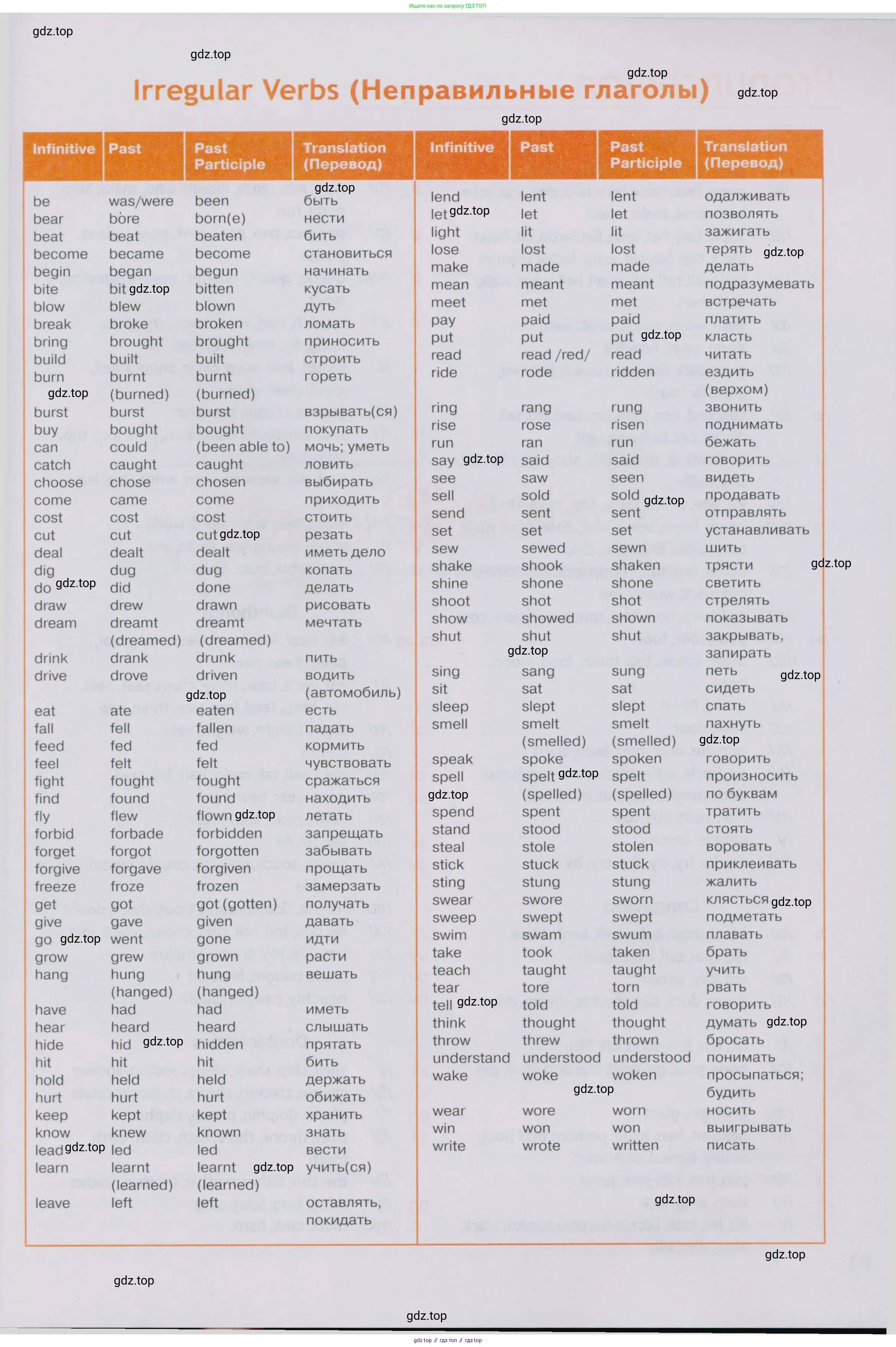 Английский язык (english), 5 класс Учебник (Student's book), авторы: Ваулина Юлия Евгеньевна (Vaulina Julia), Дули Дженни (Dooley Jenny), Подоляко Ольга Евгеньевна (Podolyako Olga), Эванс Вирджиния (Evans Virginia), издательство Просвещение, Москва, 2023, жёлтого цвета, страница 165