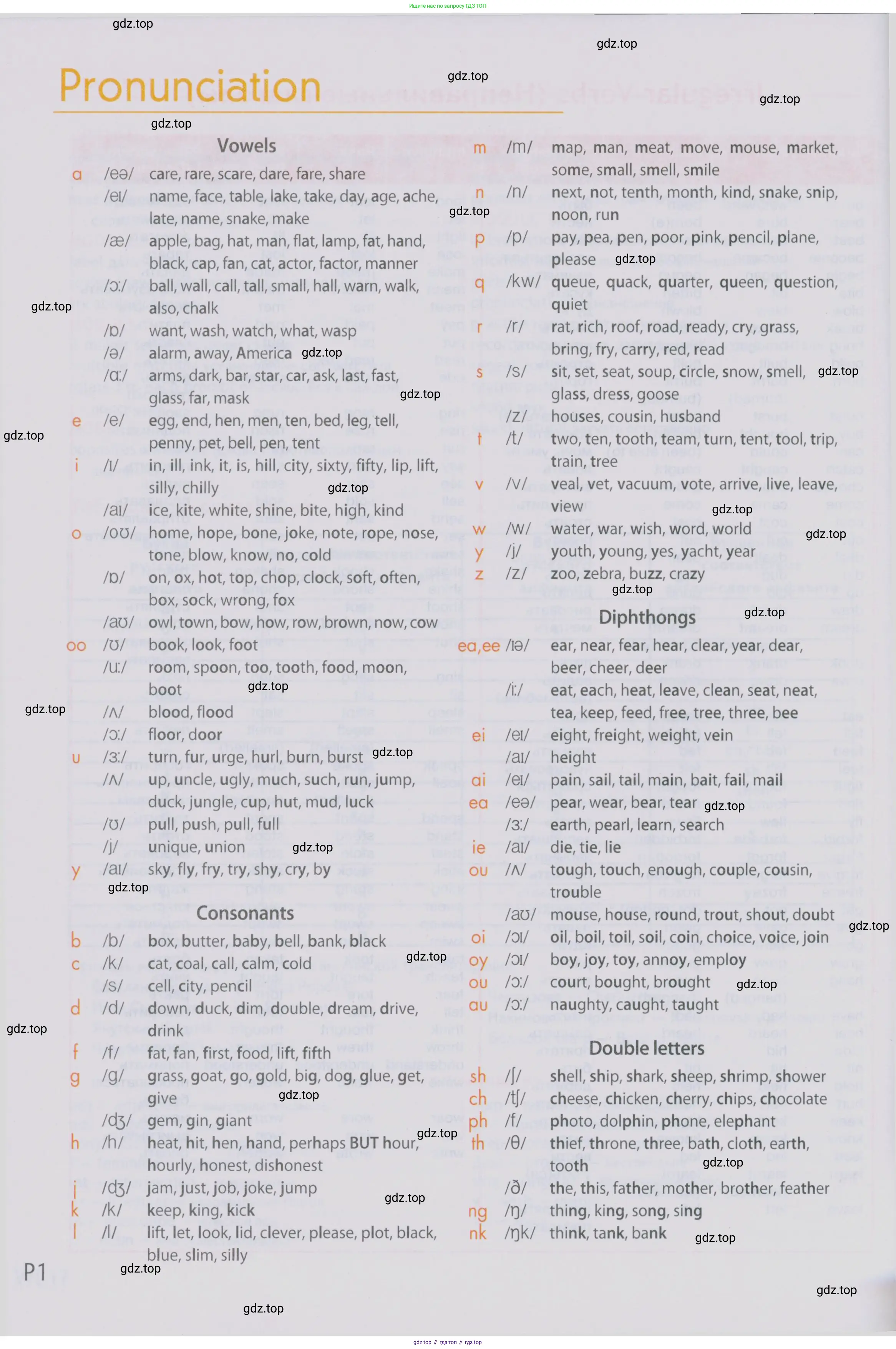 Английский язык (english), 5 класс Учебник (Student's book), авторы: Ваулина Юлия Евгеньевна (Vaulina Julia), Дули Дженни (Dooley Jenny), Подоляко Ольга Евгеньевна (Podolyako Olga), Эванс Вирджиния (Evans Virginia), издательство Просвещение, Москва, 2023, жёлтого цвета, страница 166