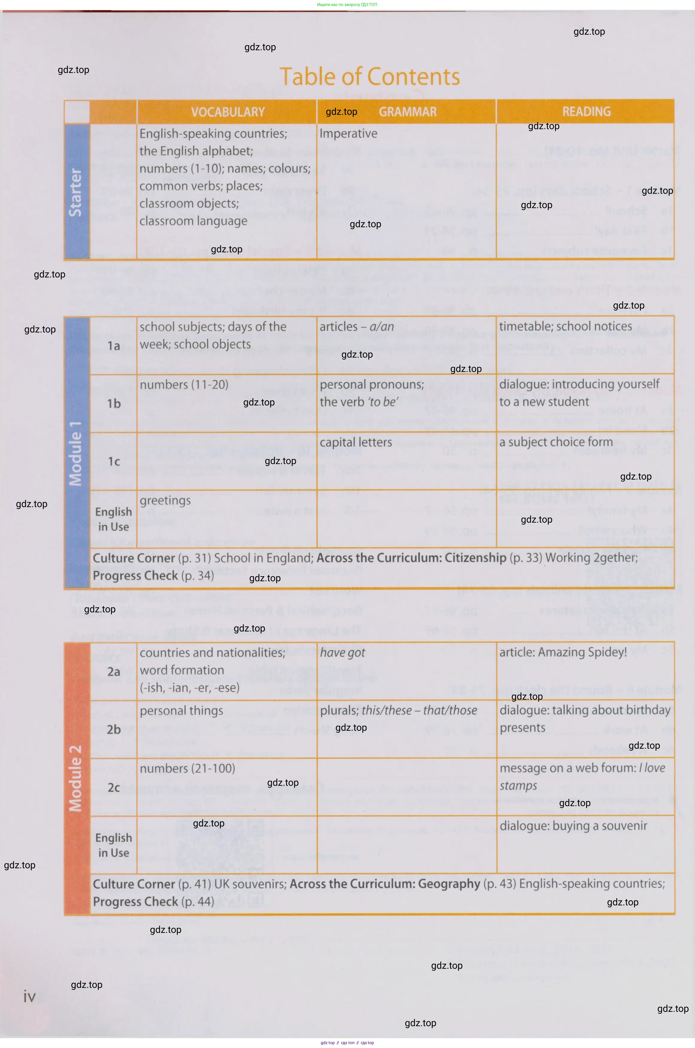 Английский язык (english), 5 класс Учебник (Student's book), авторы: Ваулина Юлия Евгеньевна (Vaulina Julia), Дули Дженни (Dooley Jenny), Подоляко Ольга Евгеньевна (Podolyako Olga), Эванс Вирджиния (Evans Virginia), издательство Просвещение, Москва, 2023, жёлтого цвета, страница 4