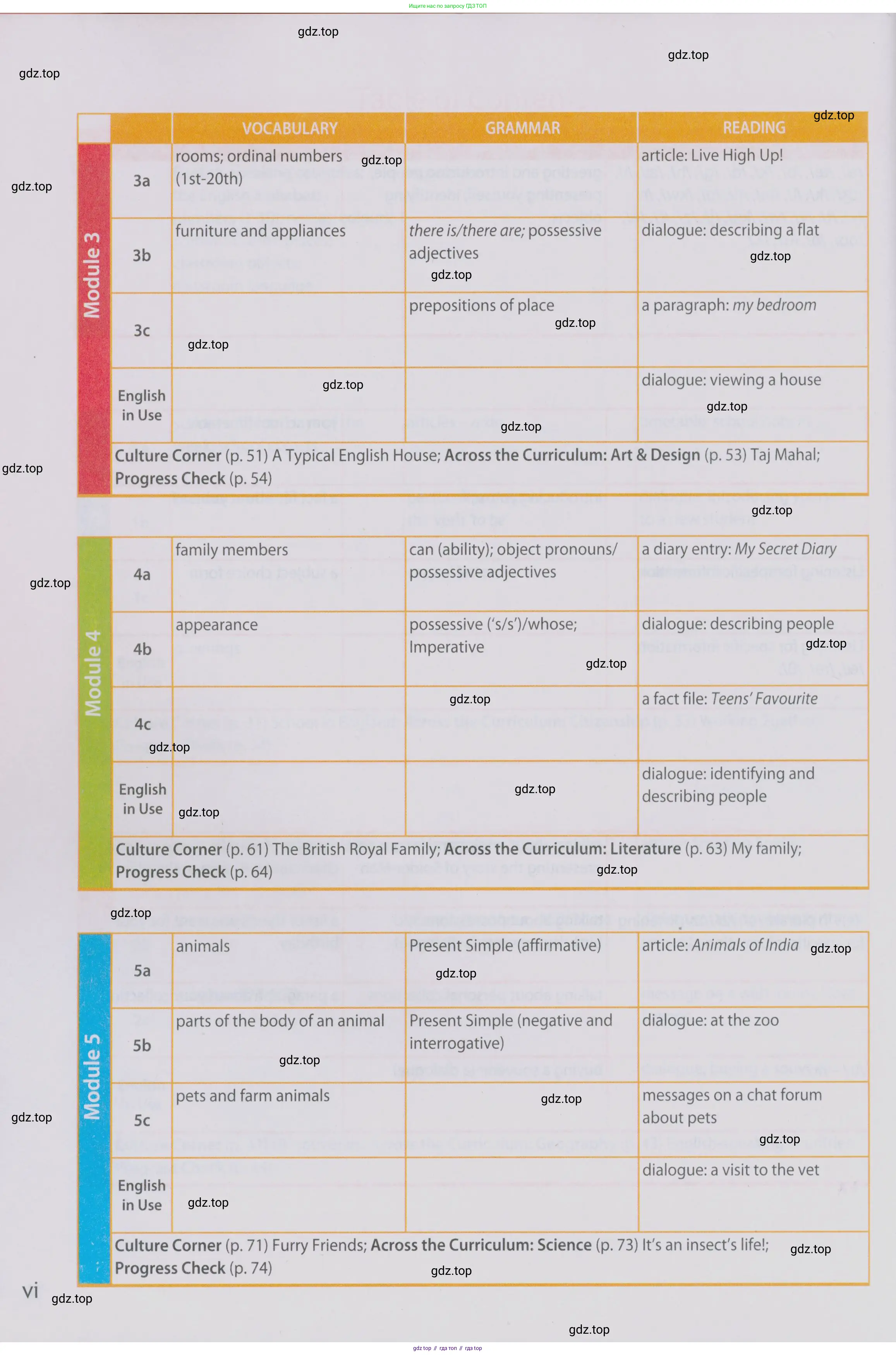 Английский язык (english), 5 класс Учебник (Student's book), авторы: Ваулина Юлия Евгеньевна (Vaulina Julia), Дули Дженни (Dooley Jenny), Подоляко Ольга Евгеньевна (Podolyako Olga), Эванс Вирджиния (Evans Virginia), издательство Просвещение, Москва, 2023, жёлтого цвета, страница 6