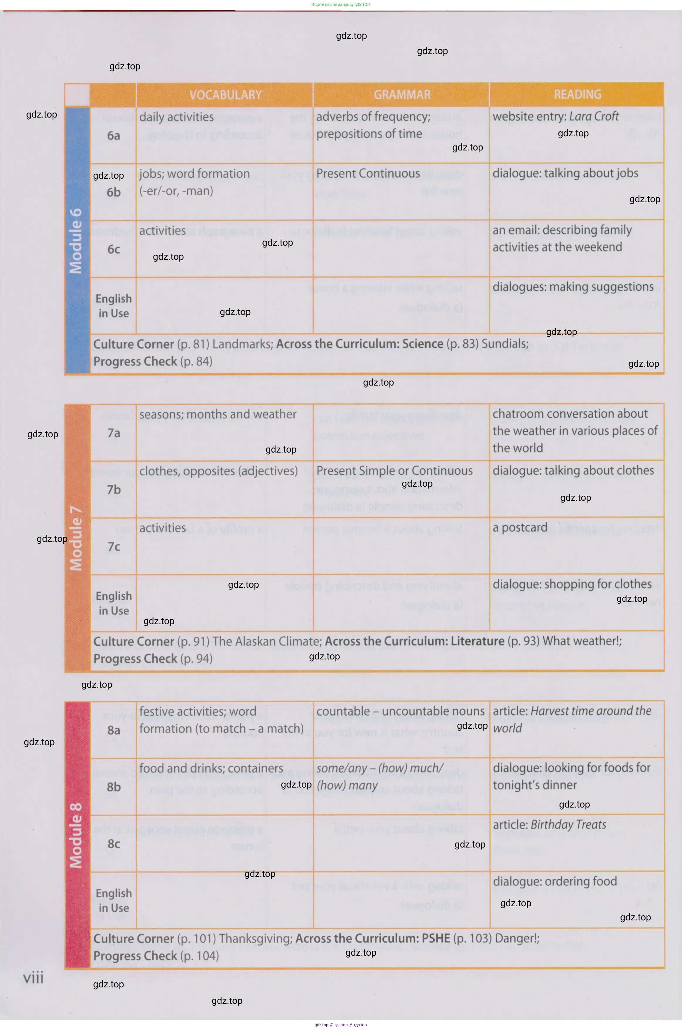 Английский язык (english), 5 класс Учебник (Student's book), авторы: Ваулина Юлия Евгеньевна (Vaulina Julia), Дули Дженни (Dooley Jenny), Подоляко Ольга Евгеньевна (Podolyako Olga), Эванс Вирджиния (Evans Virginia), издательство Просвещение, Москва, 2023, жёлтого цвета, страница 8