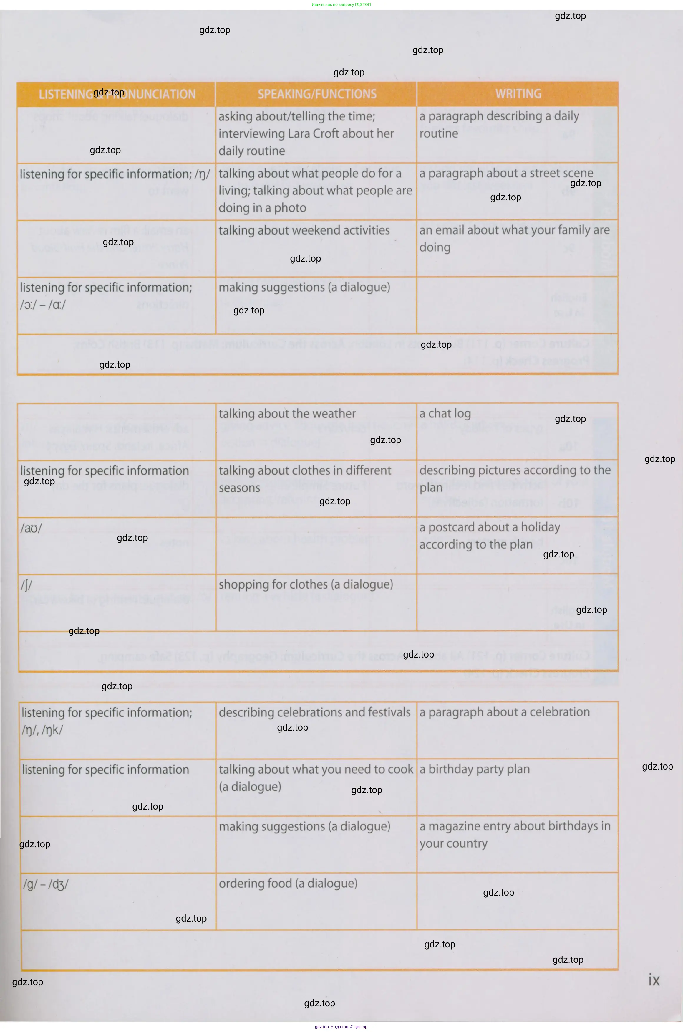 Английский язык (english), 5 класс Учебник (Student's book), авторы: Ваулина Юлия Евгеньевна (Vaulina Julia), Дули Дженни (Dooley Jenny), Подоляко Ольга Евгеньевна (Podolyako Olga), Эванс Вирджиния (Evans Virginia), издательство Просвещение, Москва, 2023, жёлтого цвета, страница 9