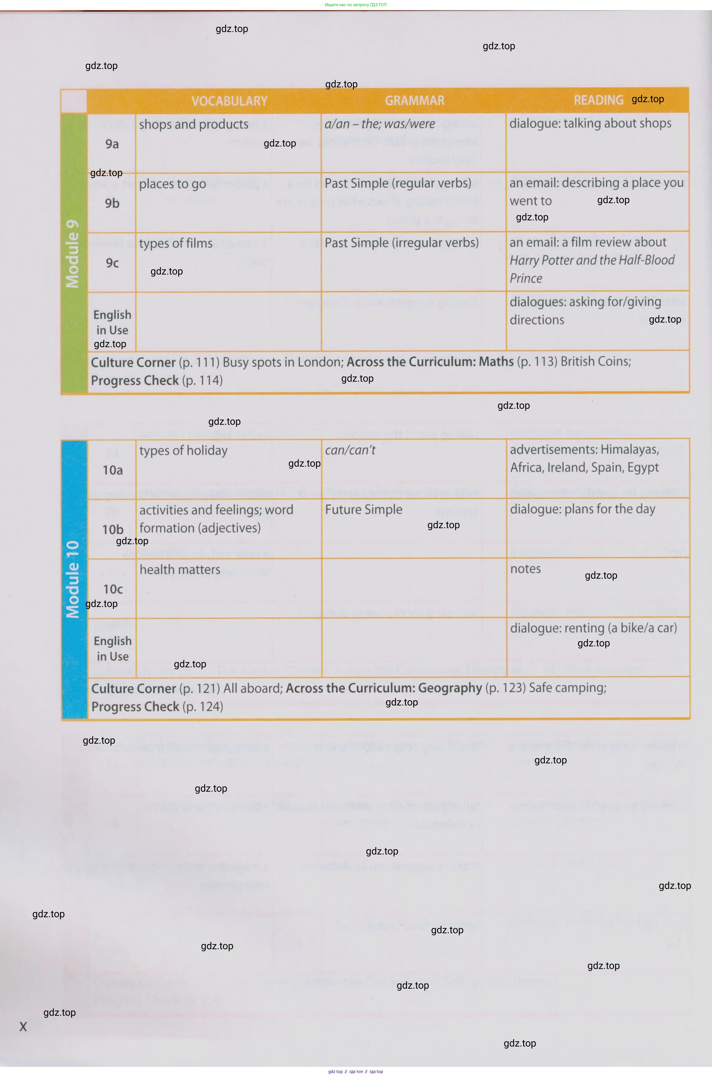 Английский язык (english), 5 класс Учебник (Student's book), авторы: Ваулина Юлия Евгеньевна (Vaulina Julia), Дули Дженни (Dooley Jenny), Подоляко Ольга Евгеньевна (Podolyako Olga), Эванс Вирджиния (Evans Virginia), издательство Просвещение, Москва, 2023, жёлтого цвета, страница 9