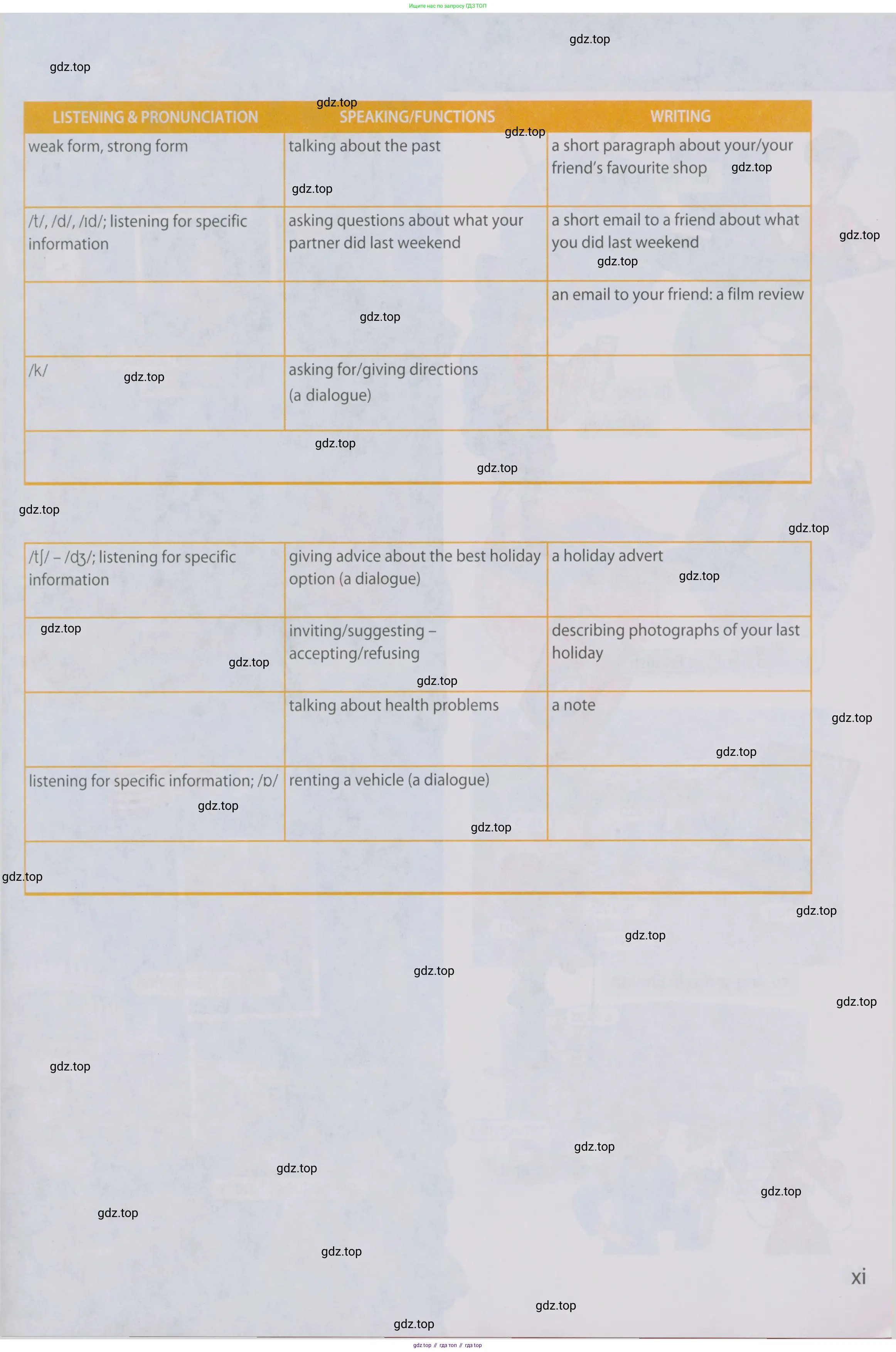 Английский язык (english), 5 класс Учебник (Student's book), авторы: Ваулина Юлия Евгеньевна (Vaulina Julia), Дули Дженни (Dooley Jenny), Подоляко Ольга Евгеньевна (Podolyako Olga), Эванс Вирджиния (Evans Virginia), издательство Просвещение, Москва, 2023, жёлтого цвета, страница 9