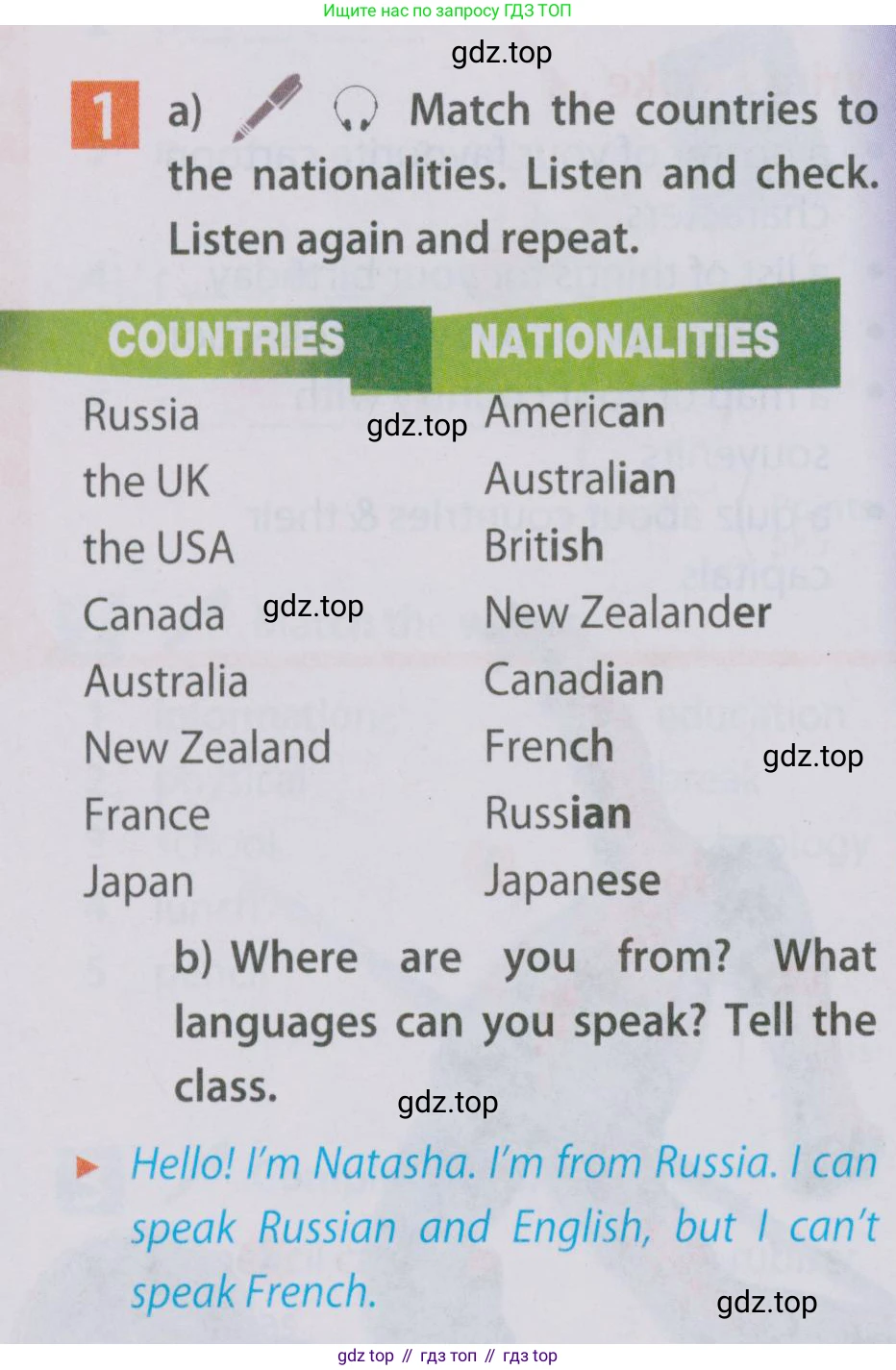 Английский язык (english), 5 класс Учебник (Student's book), авторы: Ваулина Юлия Евгеньевна (Vaulina Julia), Дули Дженни (Dooley Jenny), Подоляко Ольга Евгеньевна (Podolyako Olga), Эванс Вирджиния (Evans Virginia), издательство Просвещение, Москва, 2023, жёлтого цвета, страница 36, номер 1, Условие 2019-2022