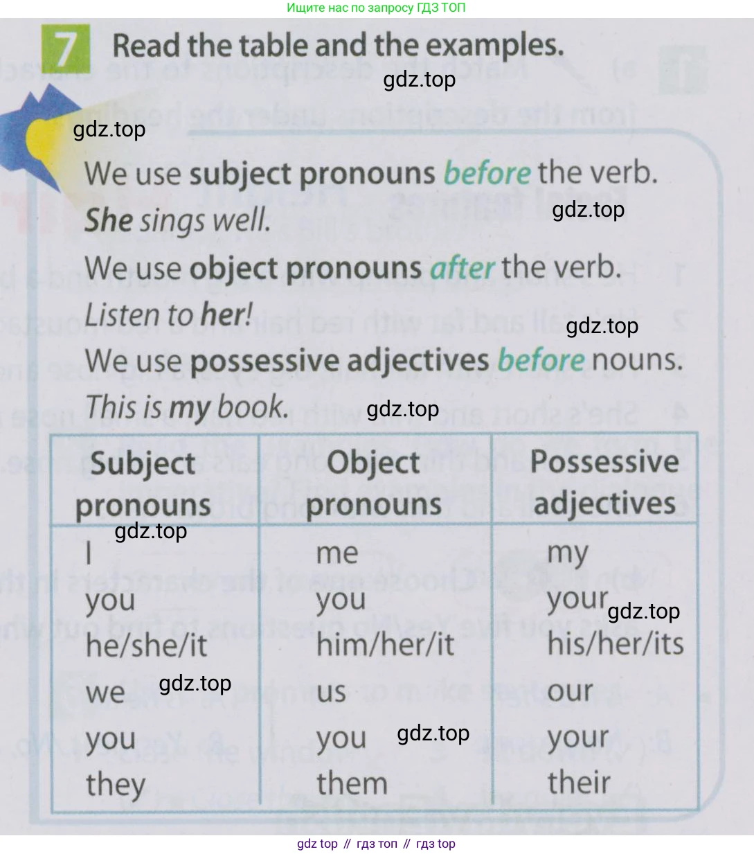 Английский язык (english), 5 класс Учебник (Student's book), авторы: Ваулина Юлия Евгеньевна (Vaulina Julia), Дули Дженни (Dooley Jenny), Подоляко Ольга Евгеньевна (Podolyako Olga), Эванс Вирджиния (Evans Virginia), издательство Просвещение, Москва, 2023, жёлтого цвета, страница 57, номер 7, Условие 2019-2022