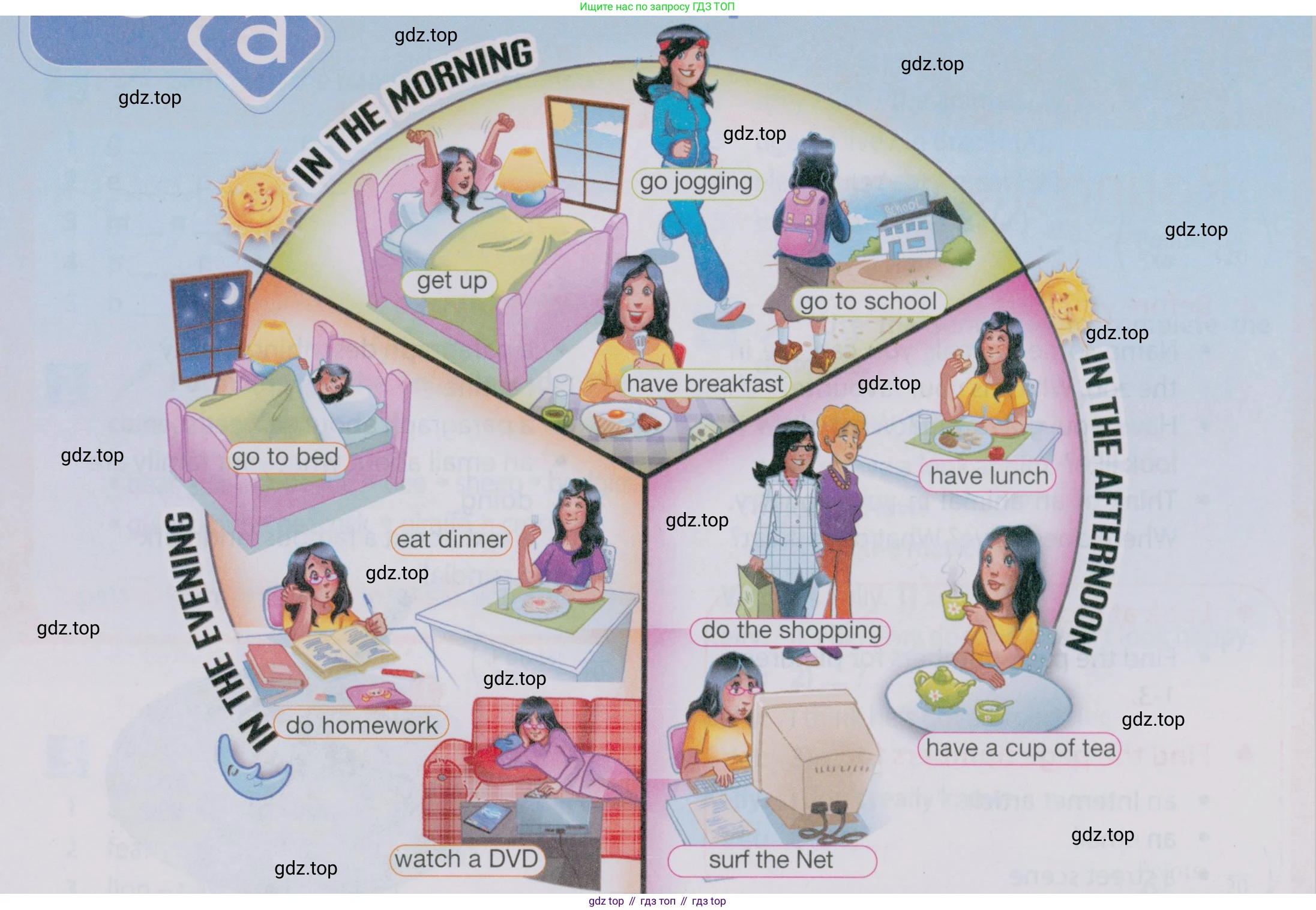 Английский язык (english), 5 класс Учебник (Student's book), авторы: Ваулина Юлия Евгеньевна (Vaulina Julia), Дули Дженни (Dooley Jenny), Подоляко Ольга Евгеньевна (Podolyako Olga), Эванс Вирджиния (Evans Virginia), издательство Просвещение, Москва, 2023, жёлтого цвета, страница 76, номер 1, Условие 2019-2022