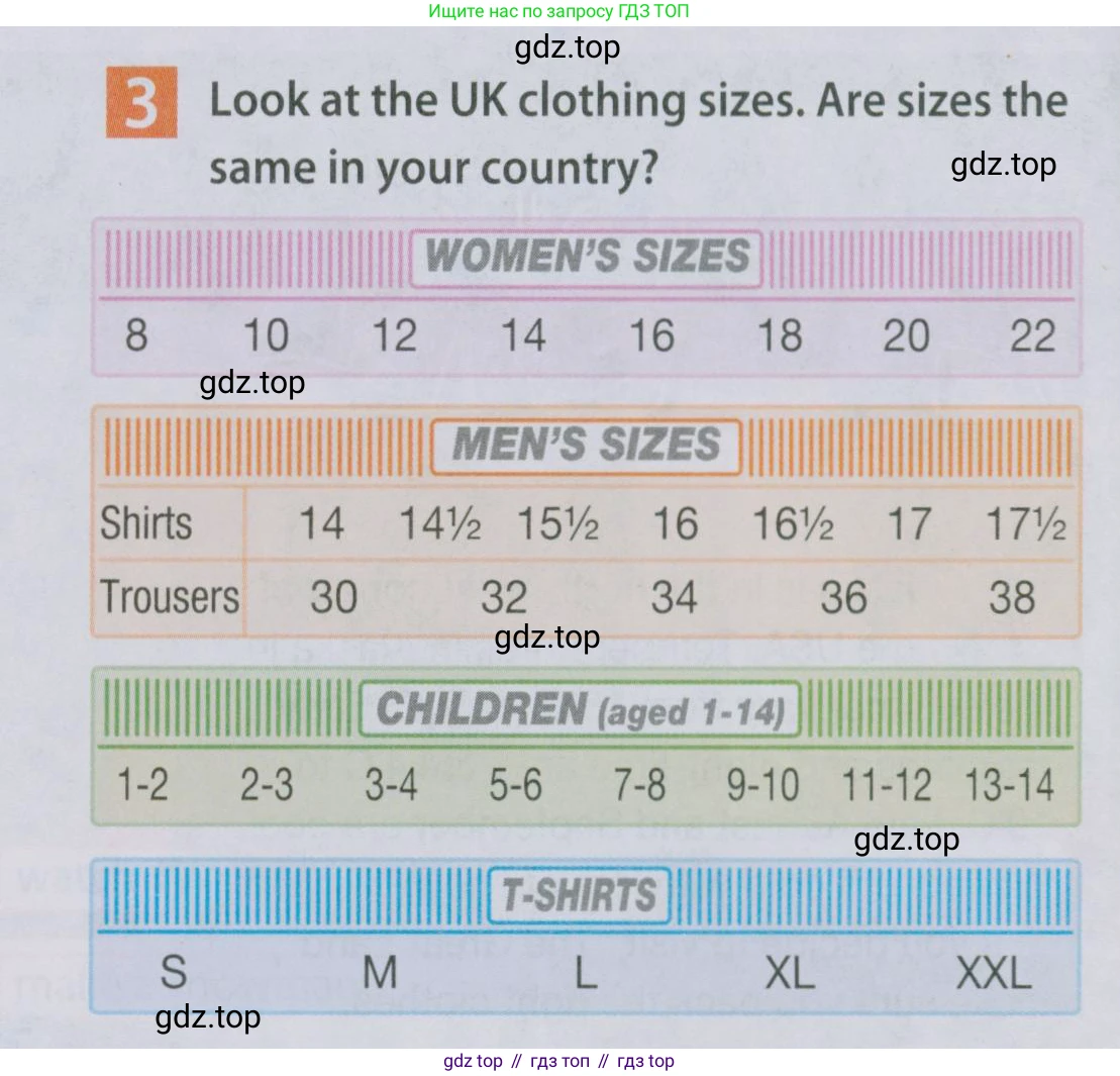 Английский язык (english), 5 класс Учебник (Student's book), авторы: Ваулина Юлия Евгеньевна (Vaulina Julia), Дули Дженни (Dooley Jenny), Подоляко Ольга Евгеньевна (Podolyako Olga), Эванс Вирджиния (Evans Virginia), издательство Просвещение, Москва, 2023, жёлтого цвета, страница 92, номер 3, Условие 2019-2022