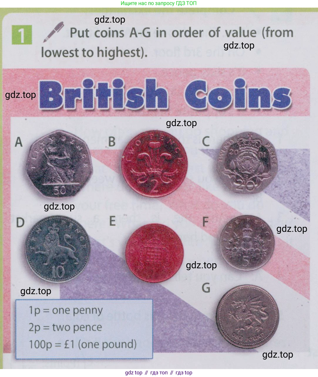 Английский язык (english), 5 класс Учебник (Student's book), авторы: Ваулина Юлия Евгеньевна (Vaulina Julia), Дули Дженни (Dooley Jenny), Подоляко Ольга Евгеньевна (Podolyako Olga), Эванс Вирджиния (Evans Virginia), издательство Просвещение, Москва, 2023, жёлтого цвета, страница 113, номер 1, Условие 2019-2022